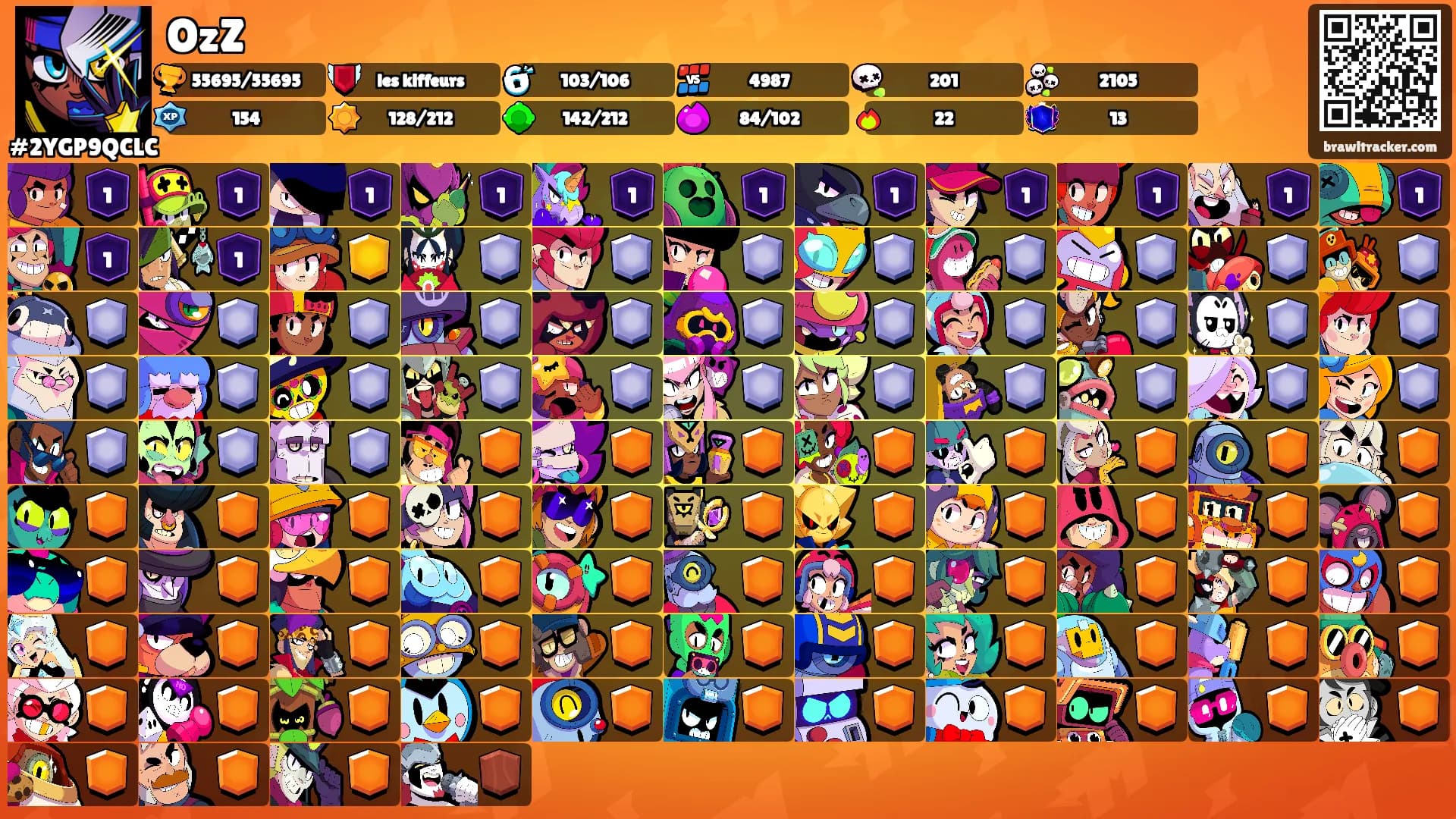OzZ's Ranks