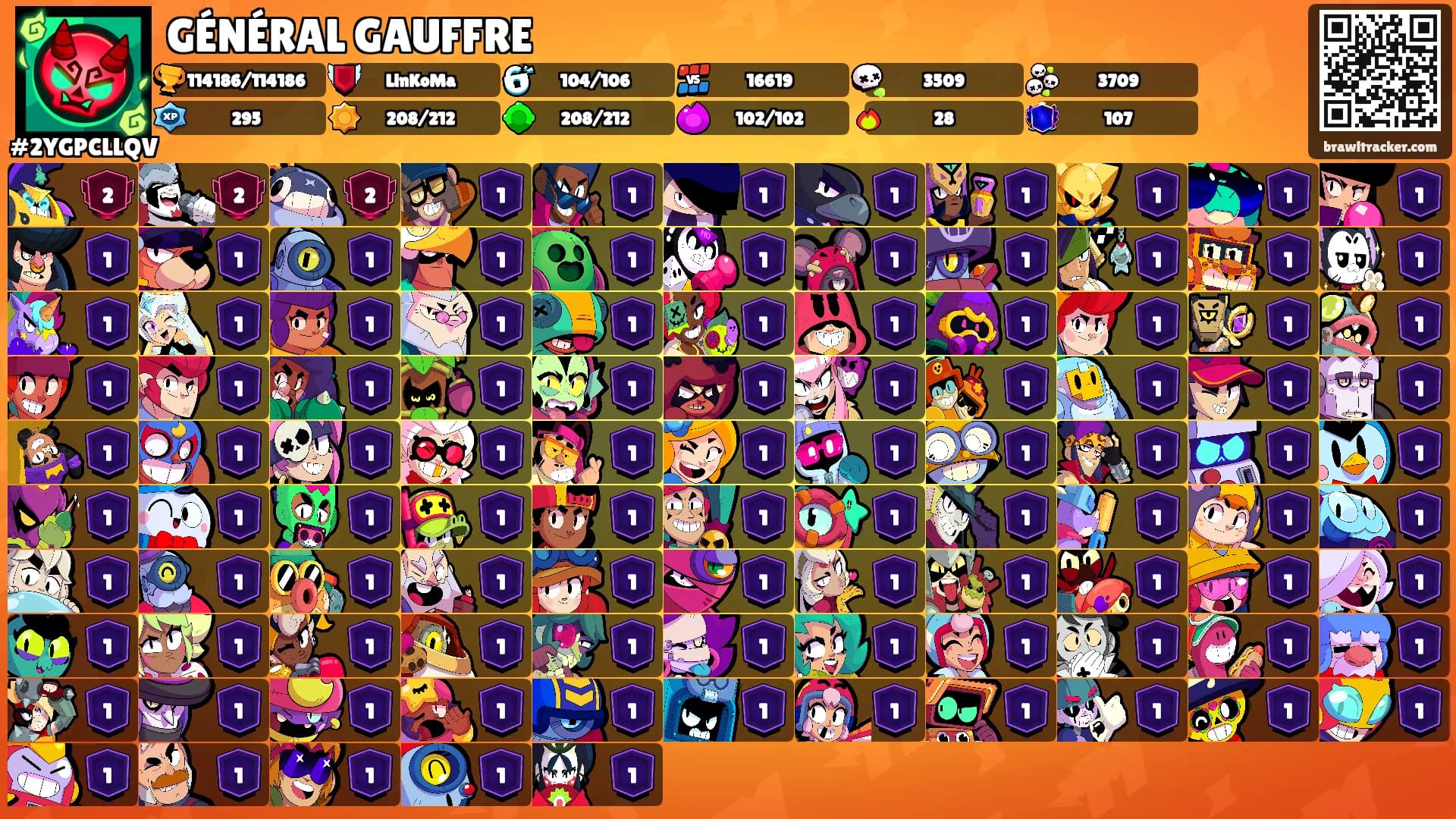 GÉNÉRAL GAUFFRE's Ranks