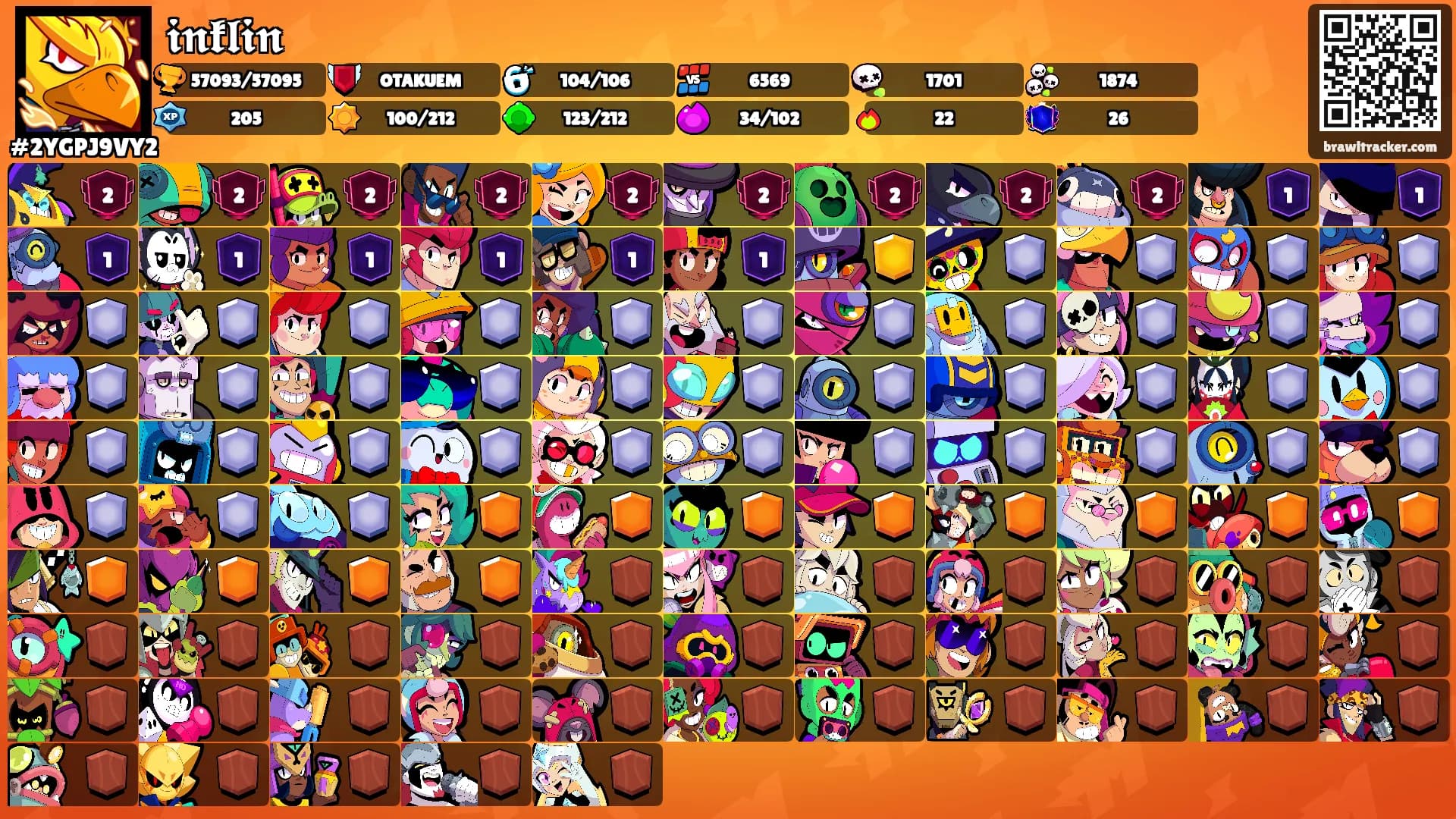 𝖎𝖓𝖐𝖑𝖎𝖓's Ranks