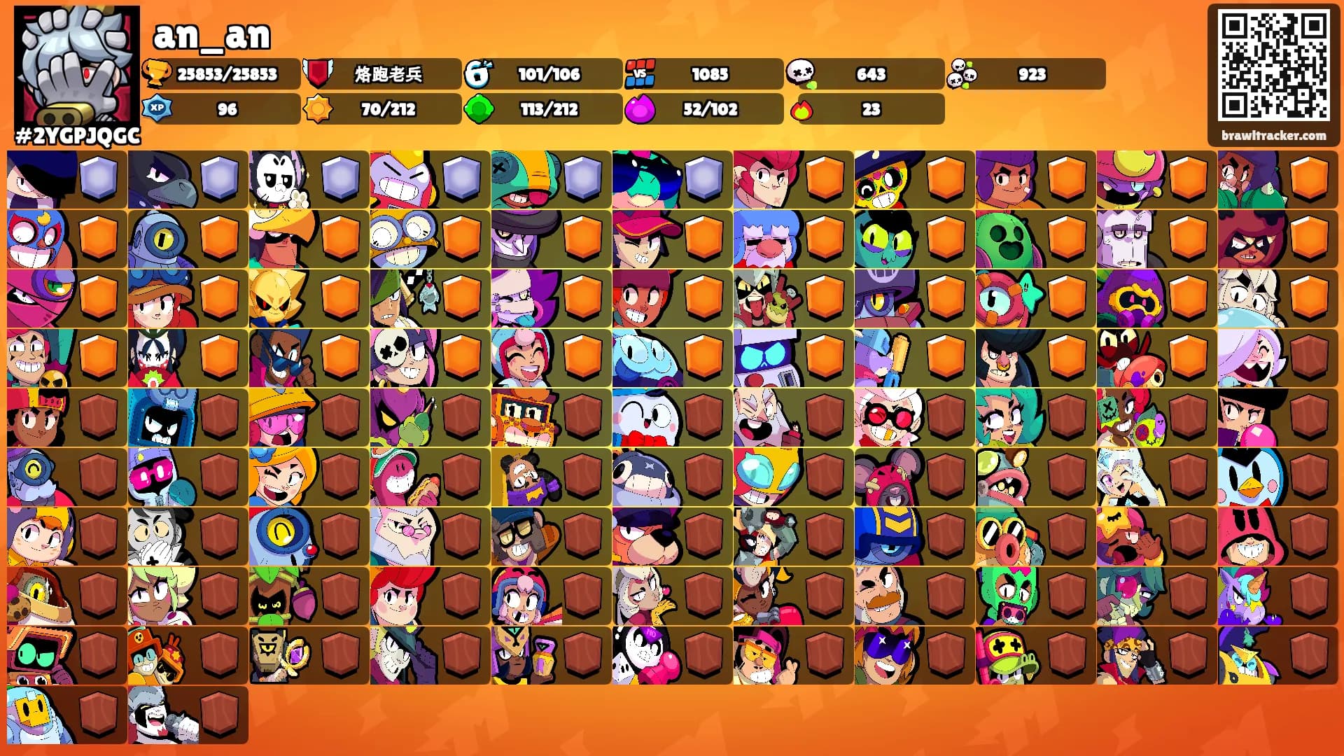 an_an's Ranks