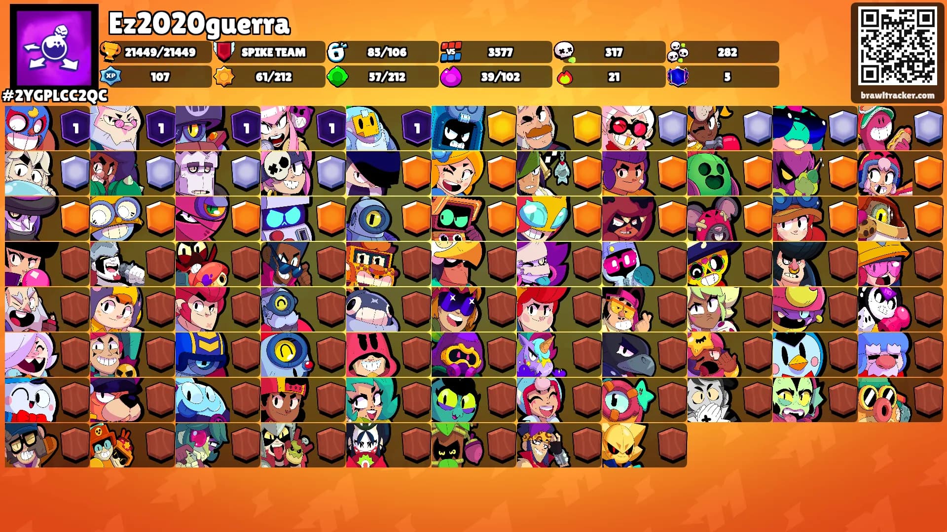 Ez2020guerra's Ranks
