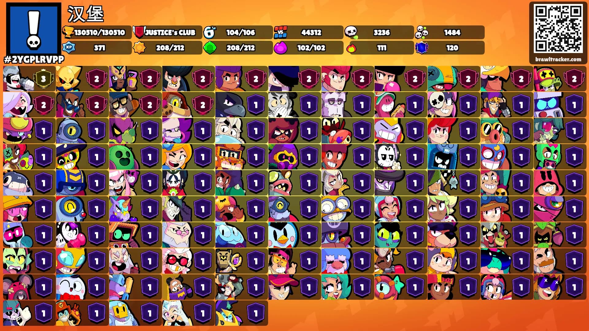 汉堡's Ranks
