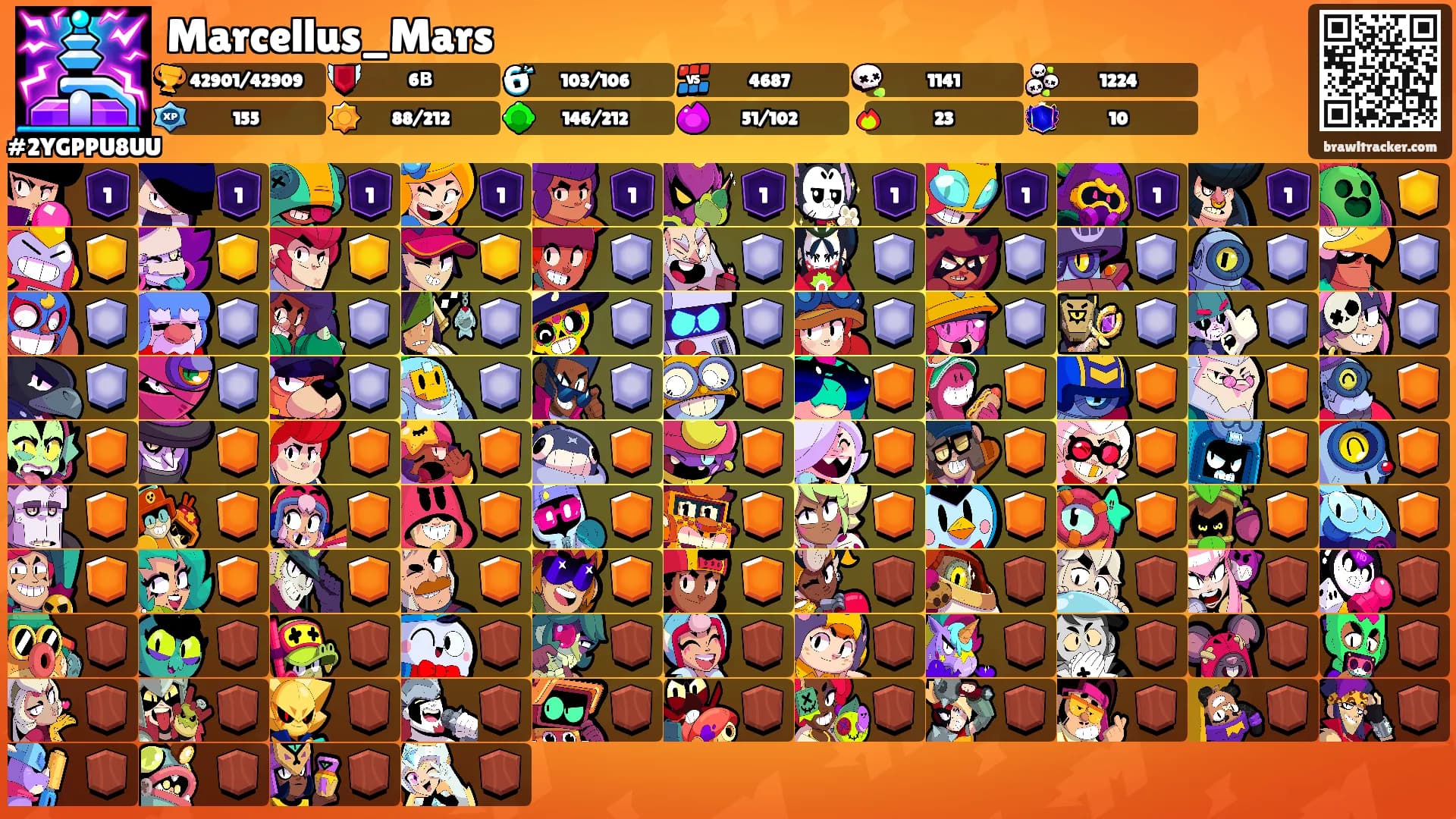 Marcellus_Mars's Ranks