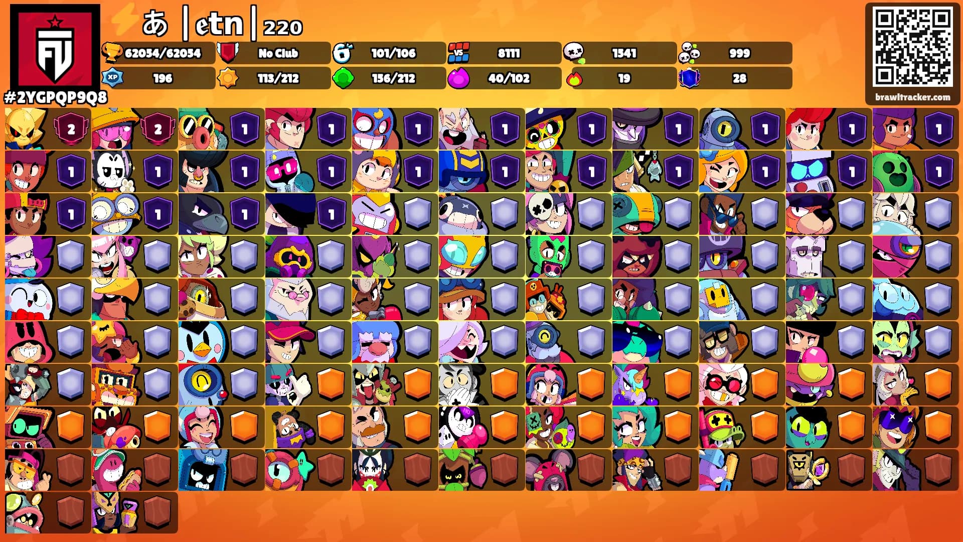 ⚡️あ |𝖊𝘁𝗻|₂₂₀'s Ranks