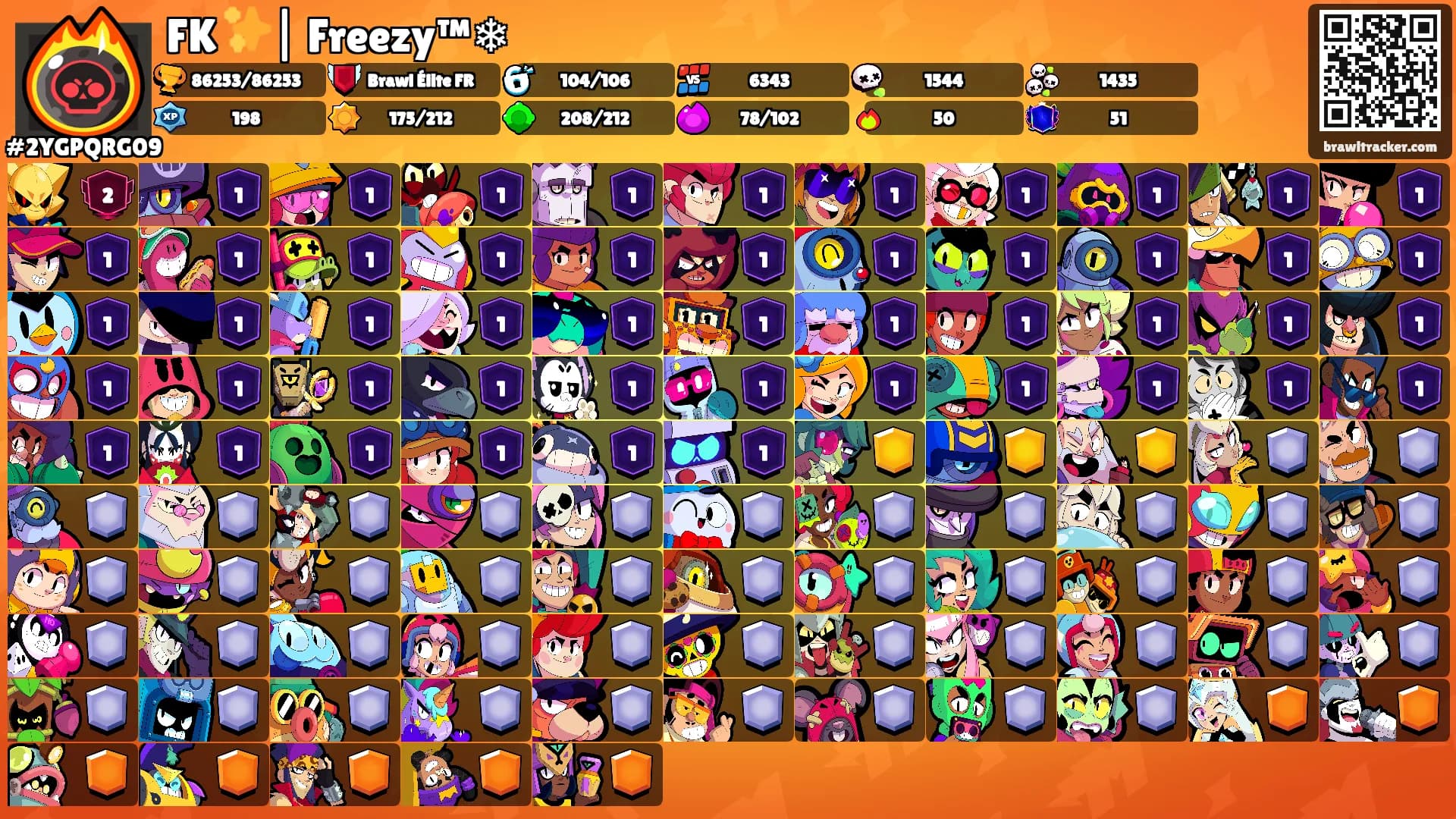 FK ✨️| Freezy™❄'s Ranks