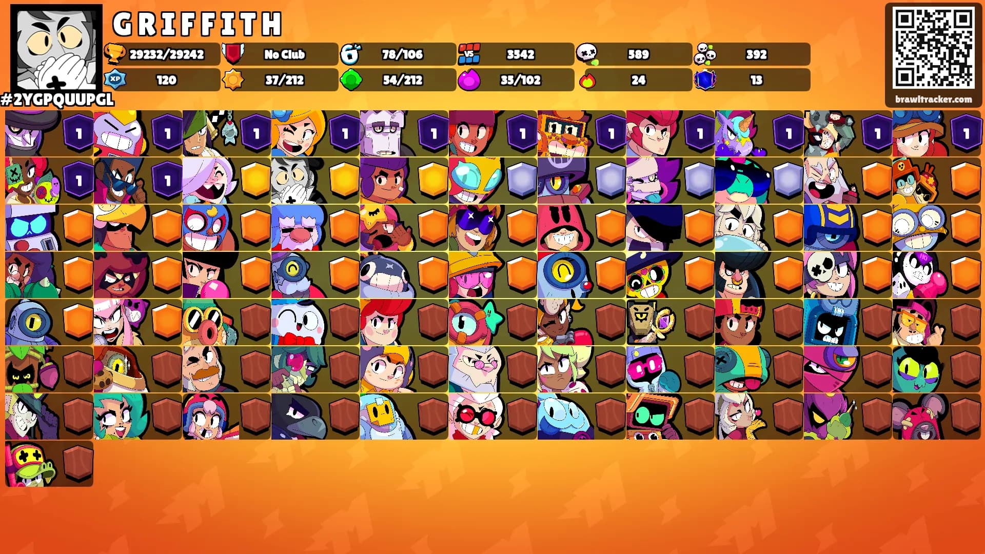 G R I F F I T H's Ranks