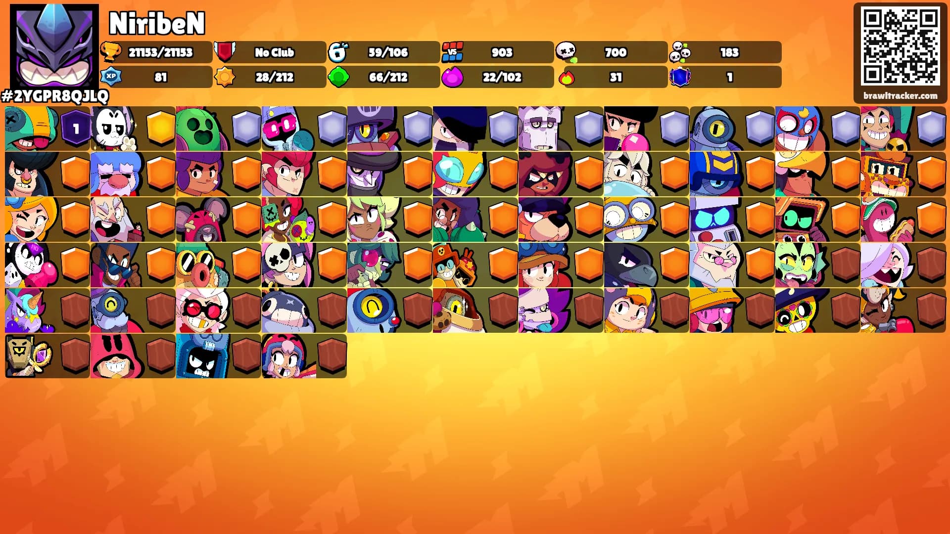 NiribeN's Ranks