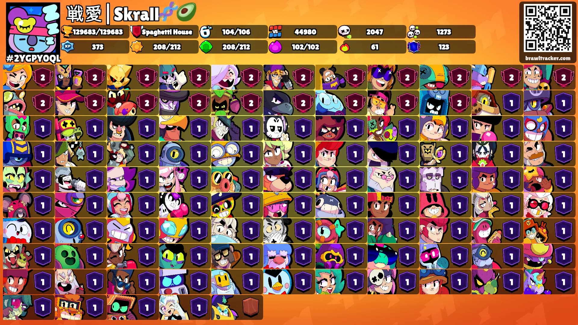 戦愛|Skrall🧬🥑's Ranks