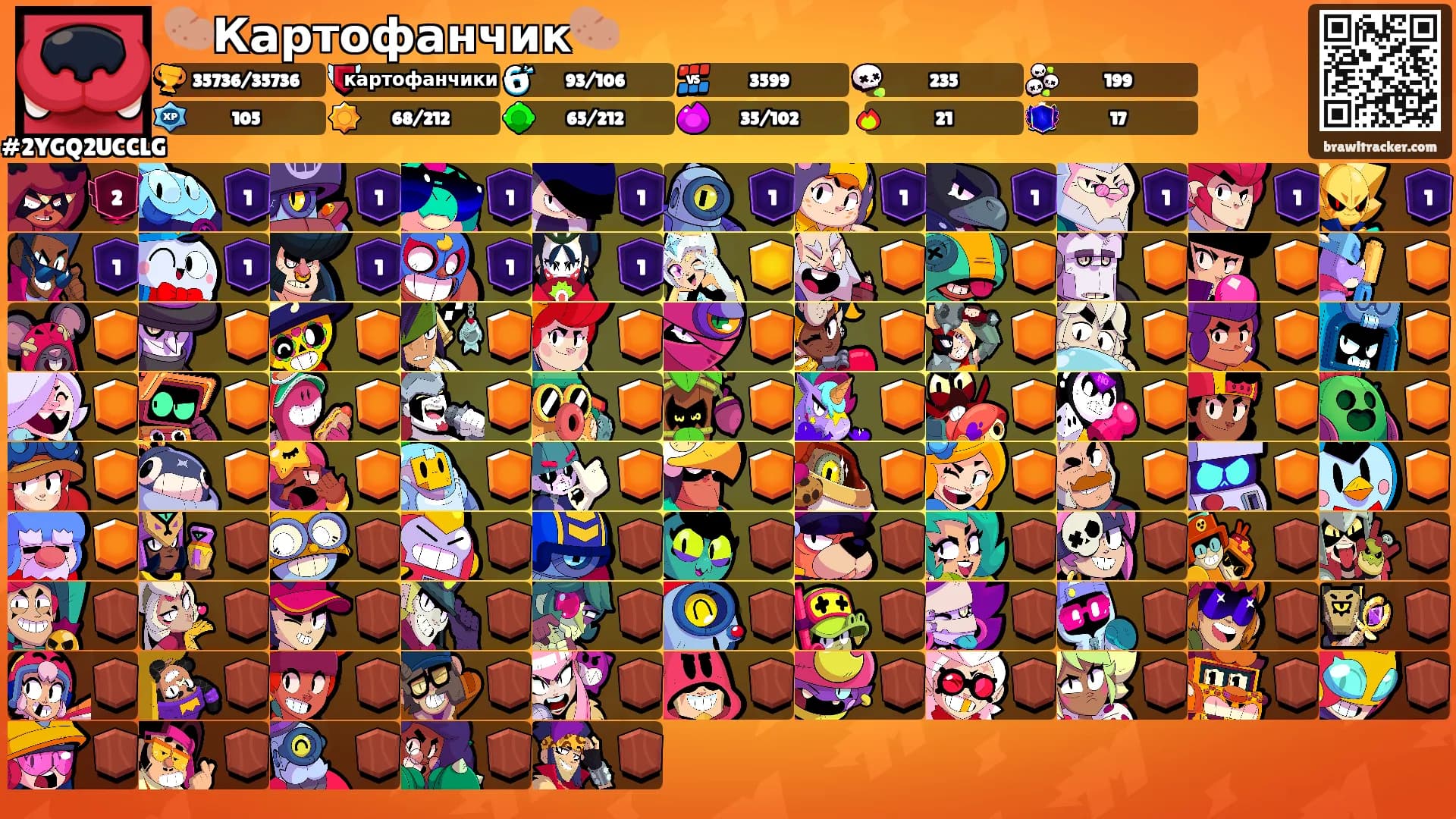 🥔Картофанчик🥔's Ranks