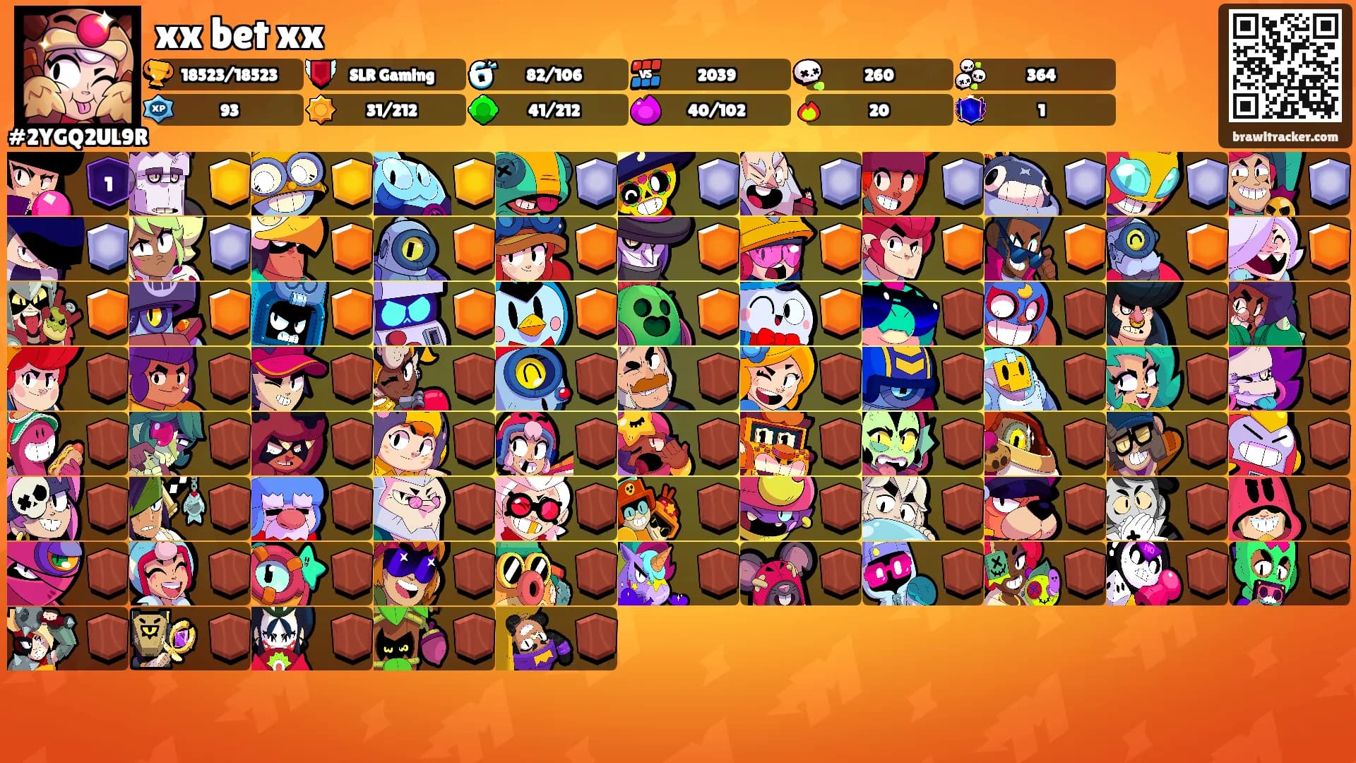 xx bet xx's Ranks