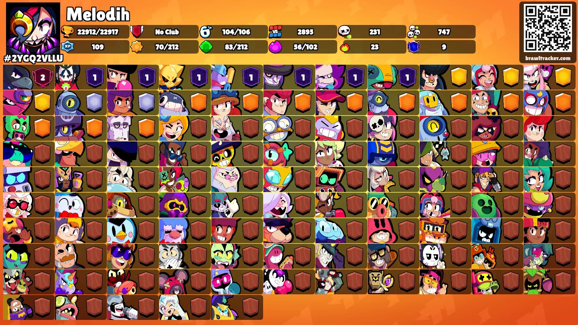 Melodih's Ranks