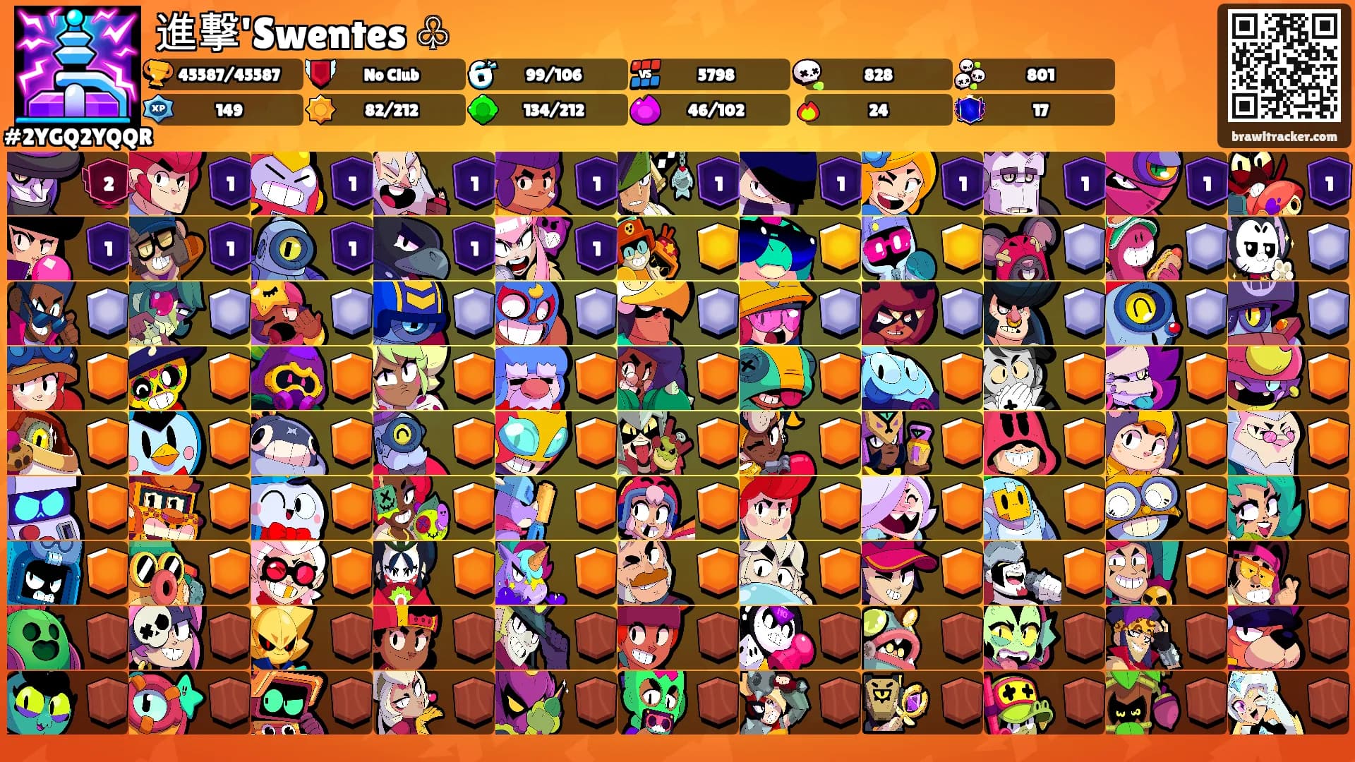 進撃'Swentes ♧'s Ranks