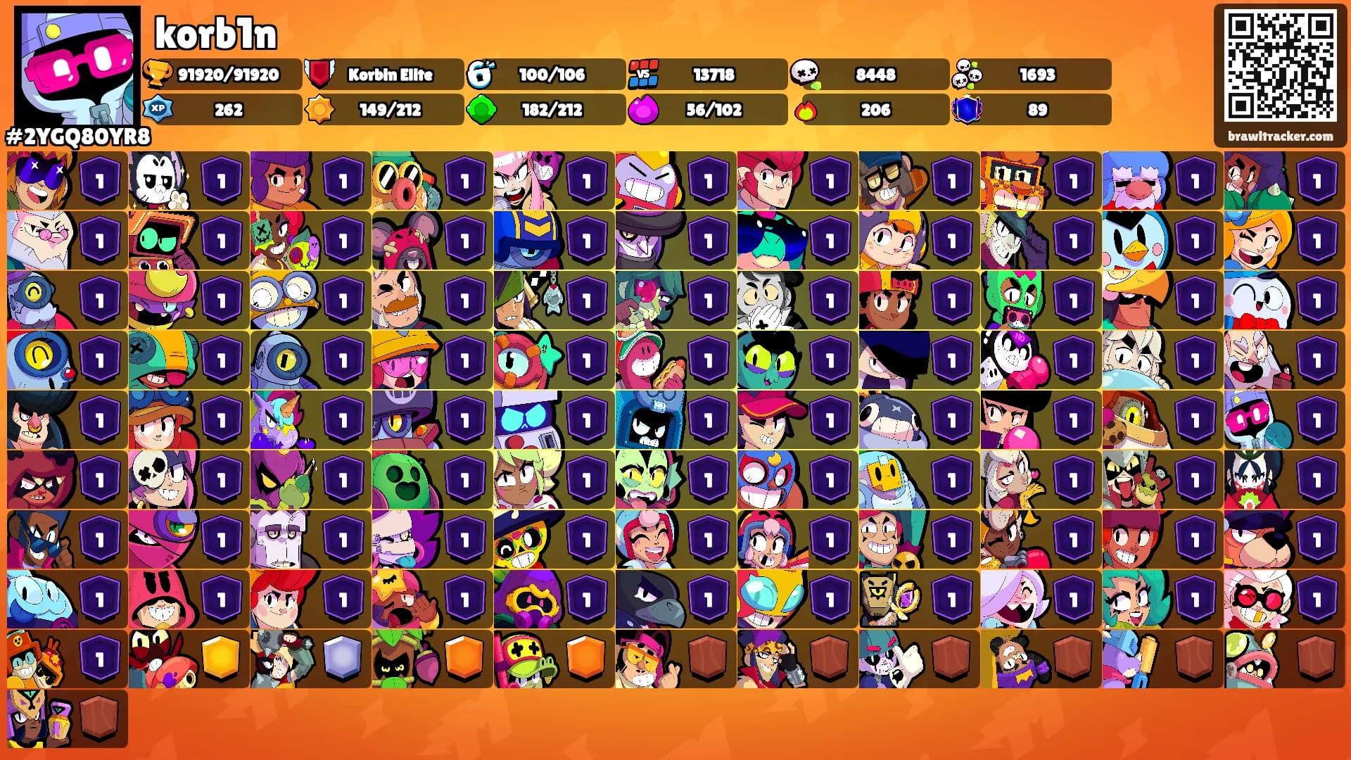 korb1n's Ranks