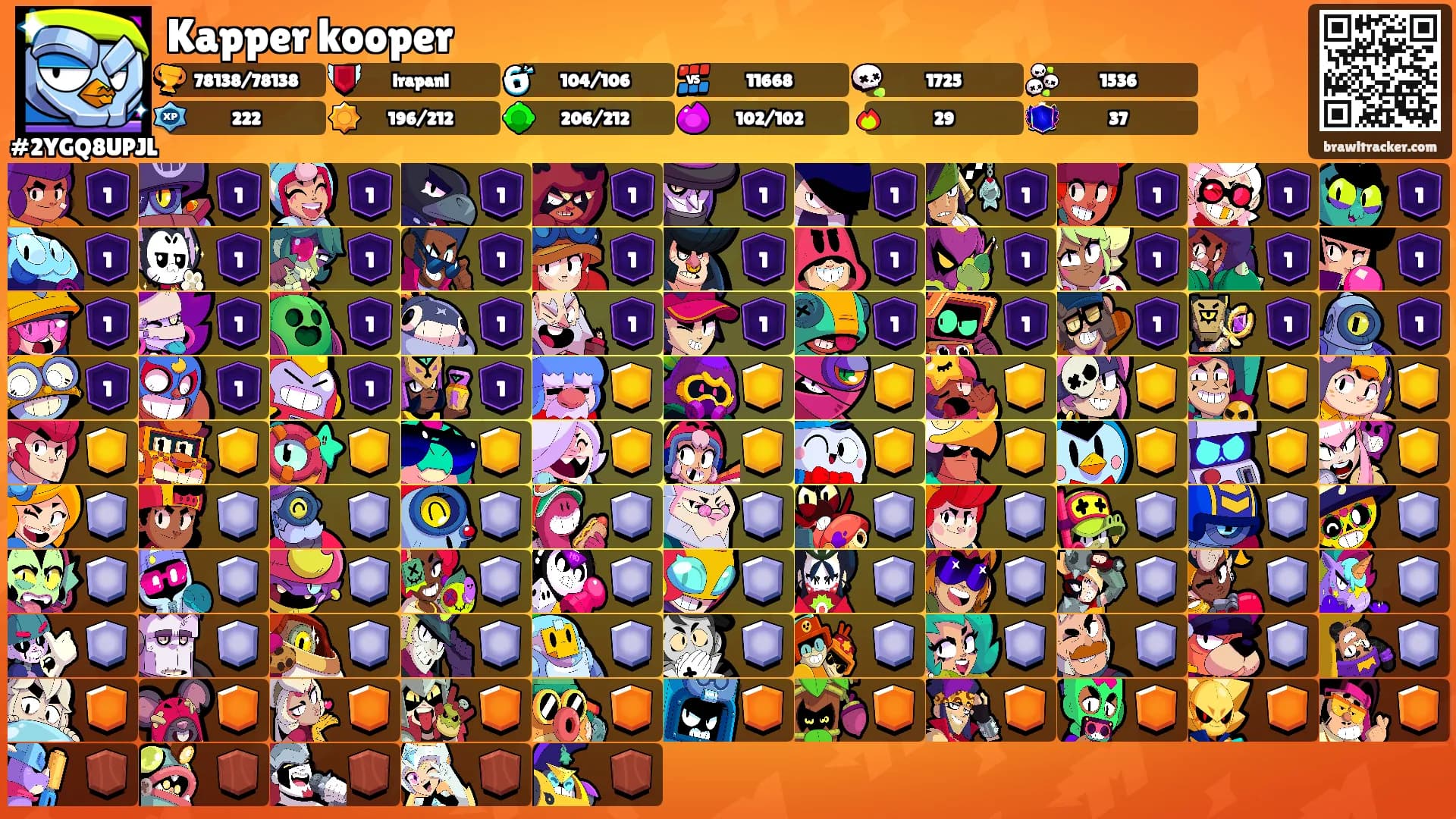 Kapper kooper's Ranks