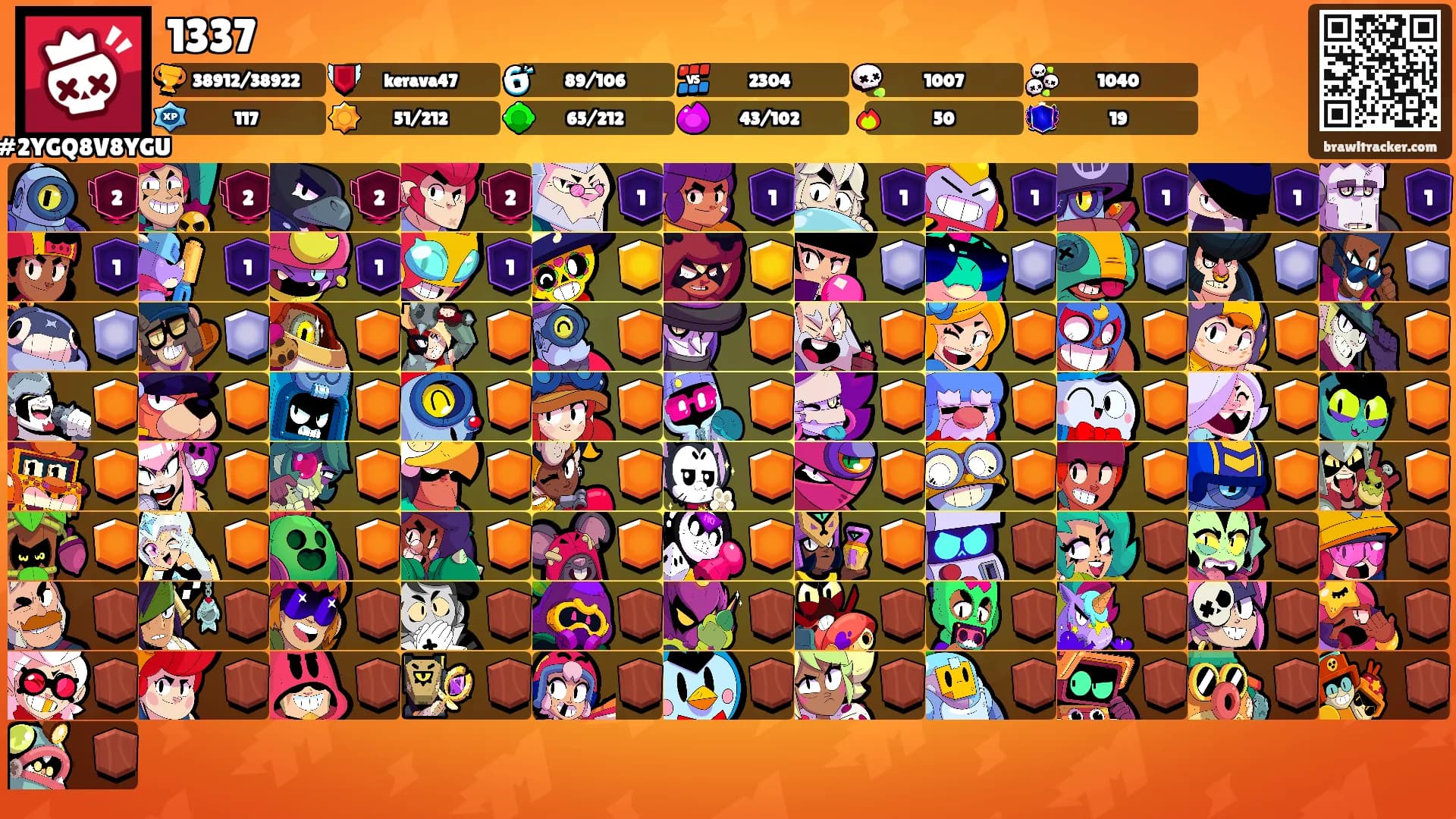 1337's Ranks