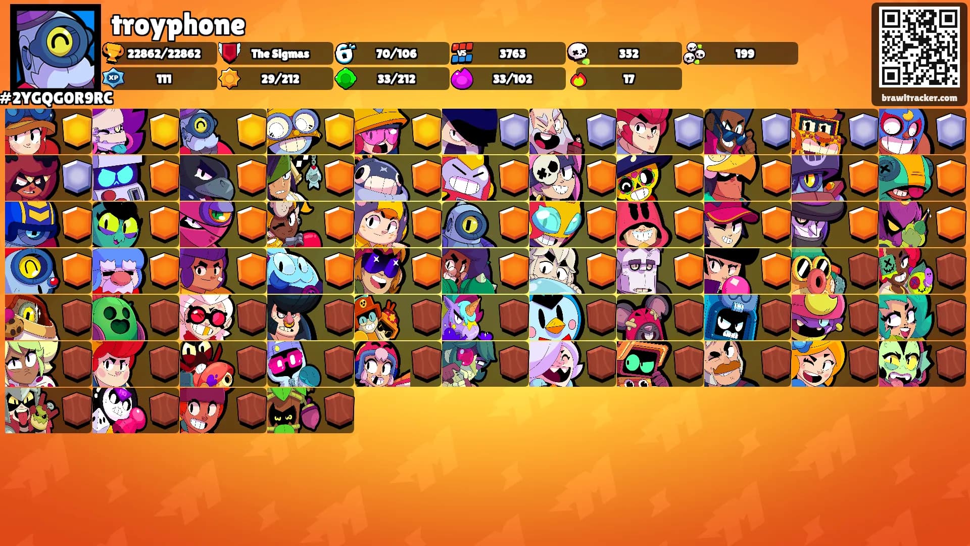 troyphone's Ranks