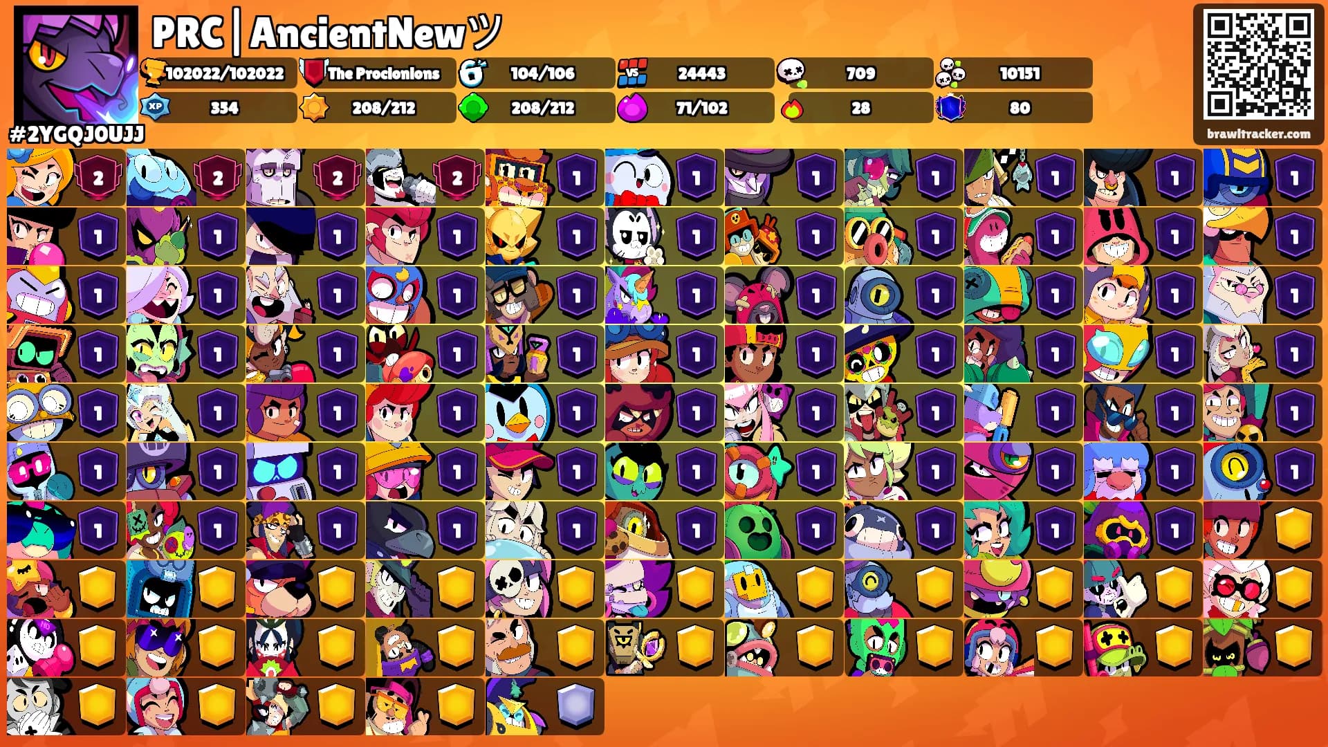 PRC|AncientNewツ's Ranks