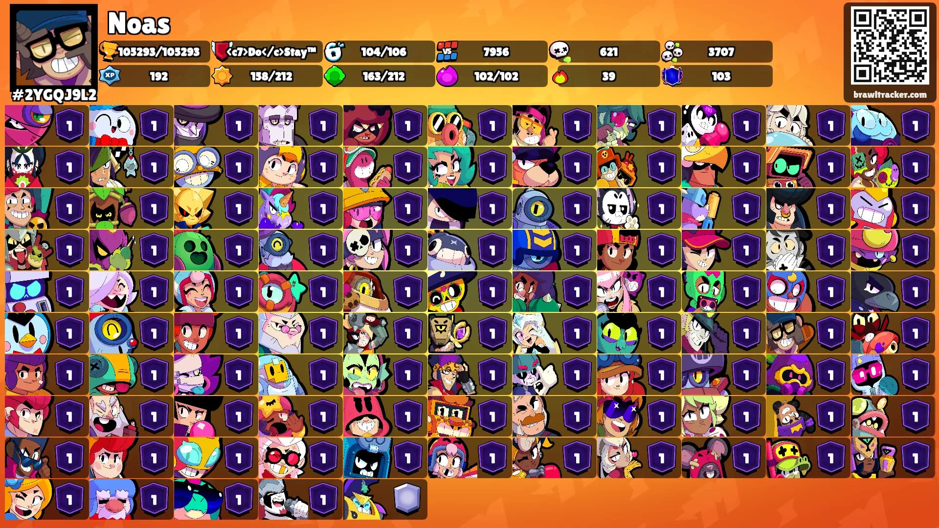 Noas's Ranks