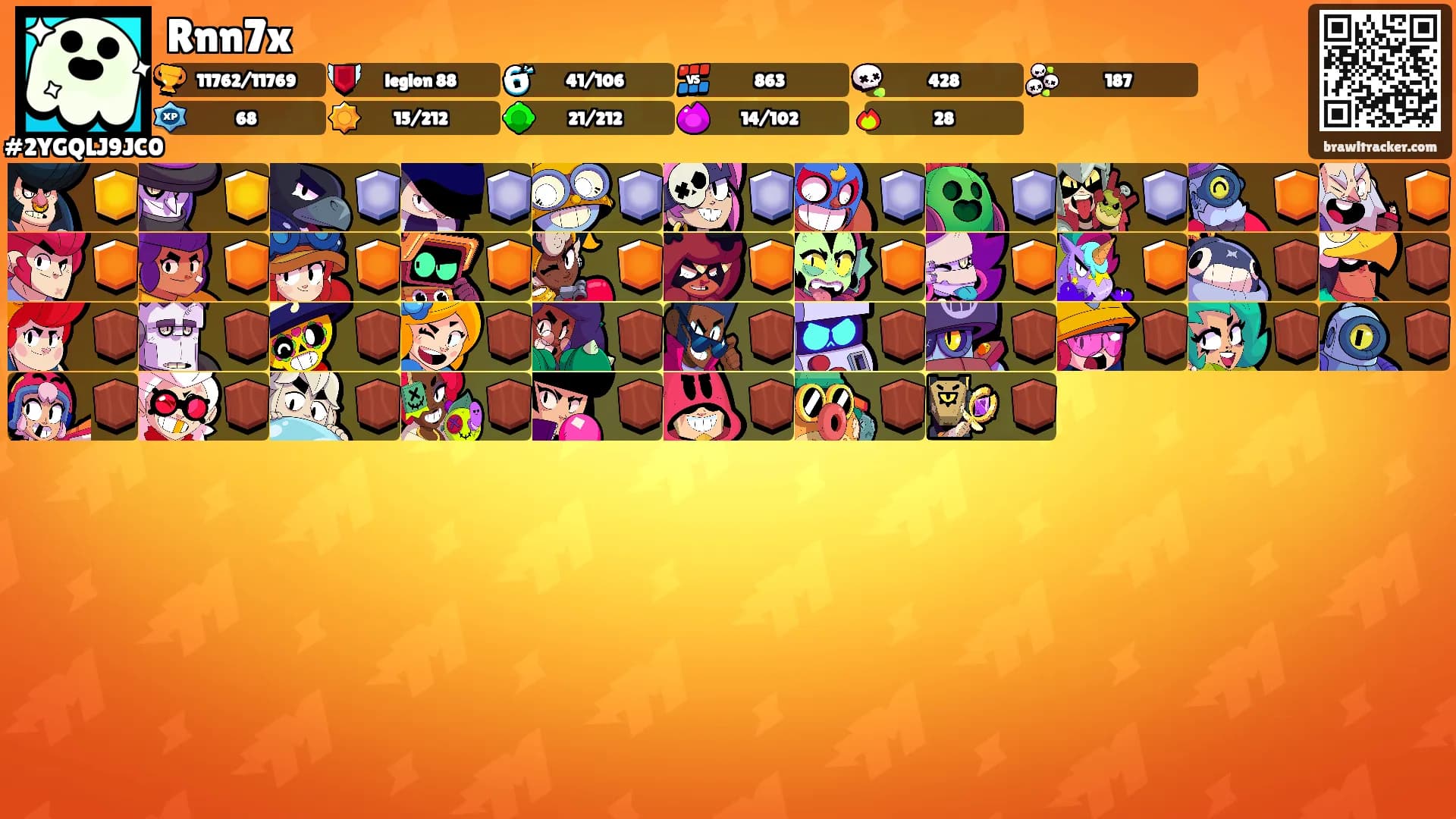 Rnn7x's Ranks