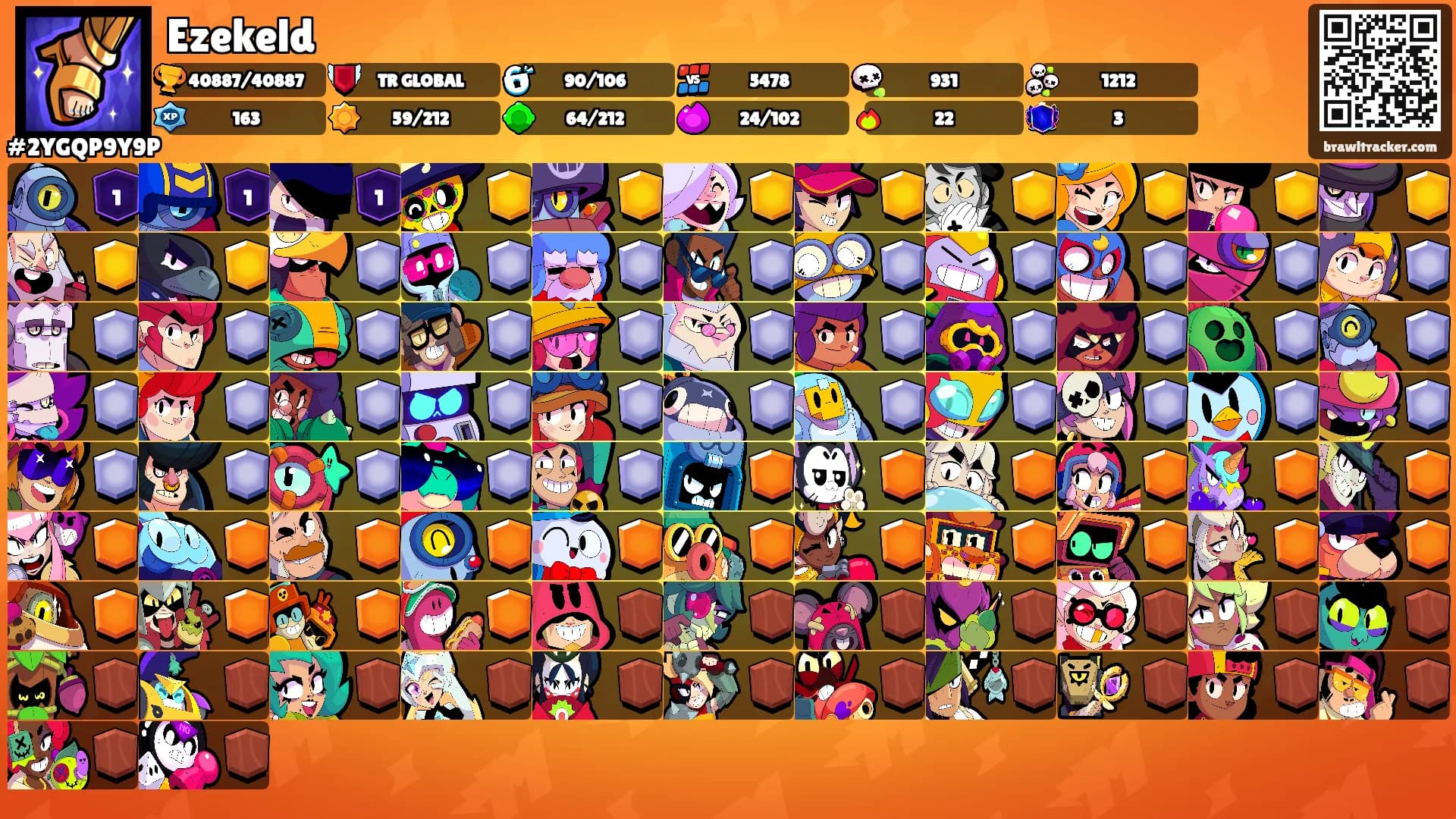 Ezekeld's Ranks
