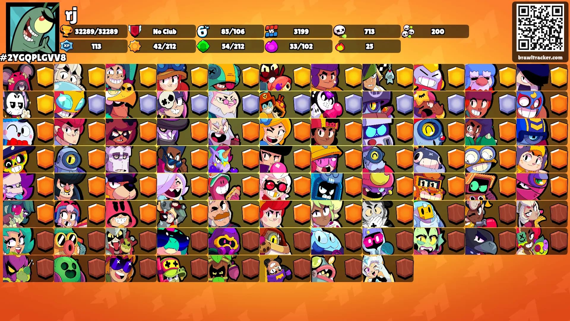 rj's Ranks
