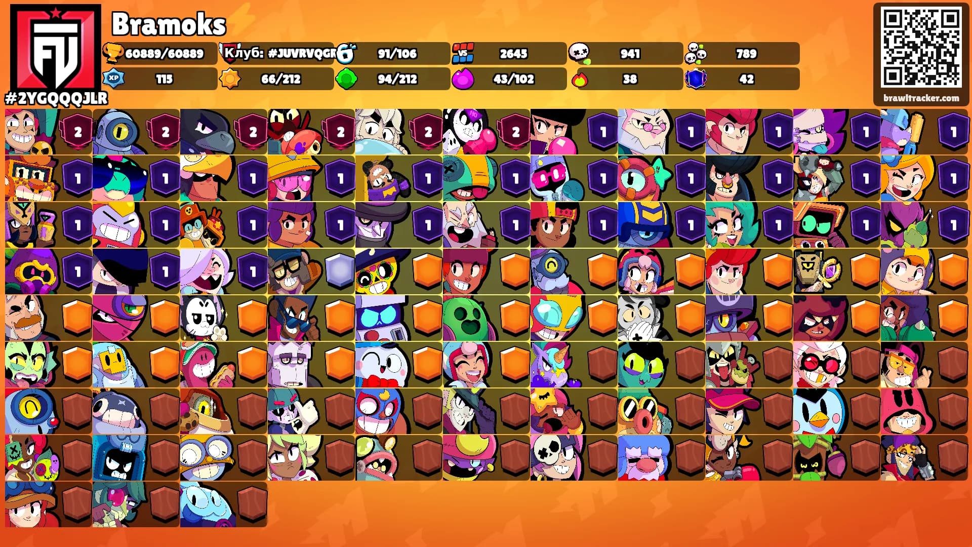 Bramoks⚡'s Ranks