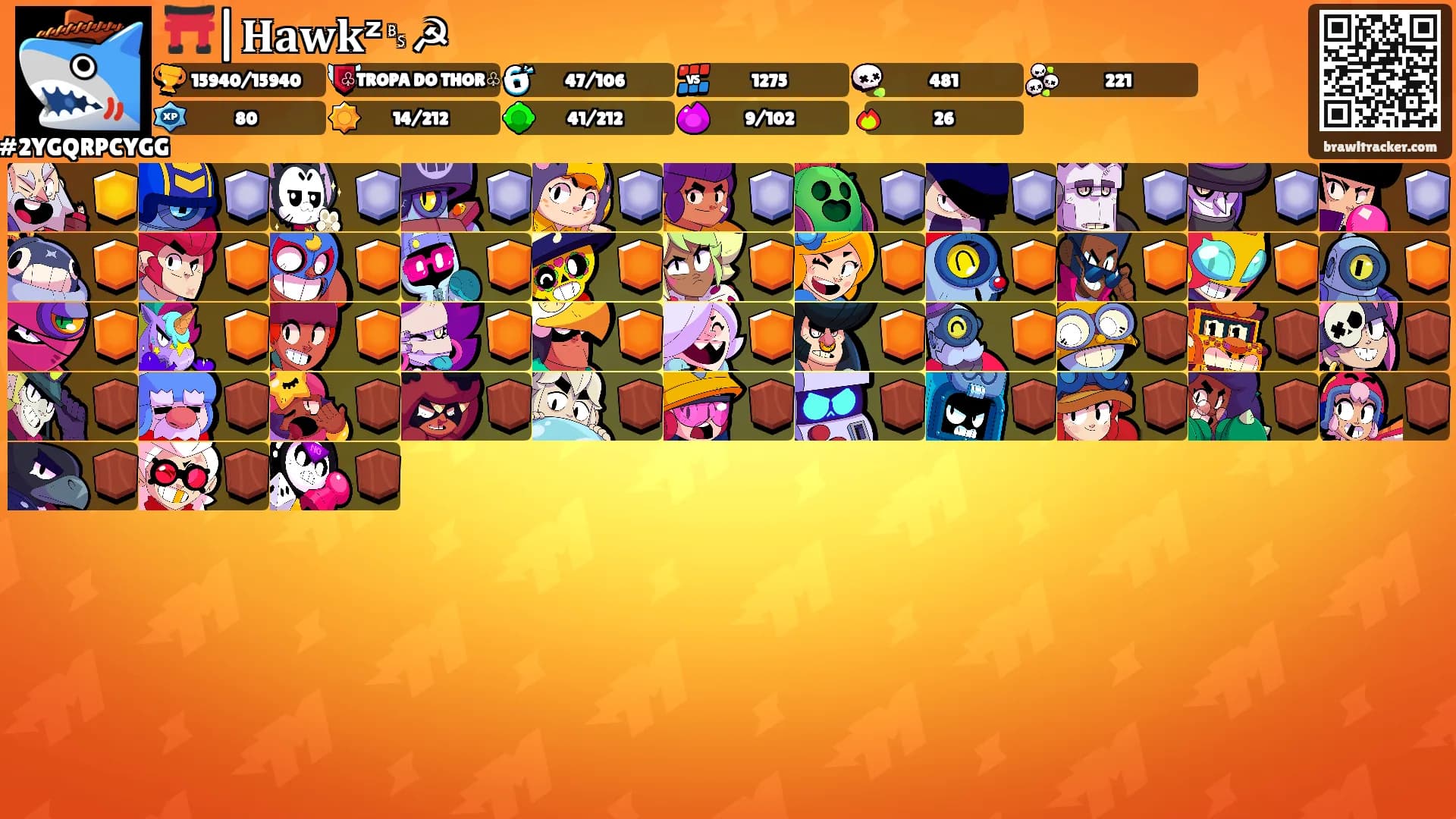 ⛩️|𝐇𝐚𝐰𝐤ᶻ␈☭'s Ranks