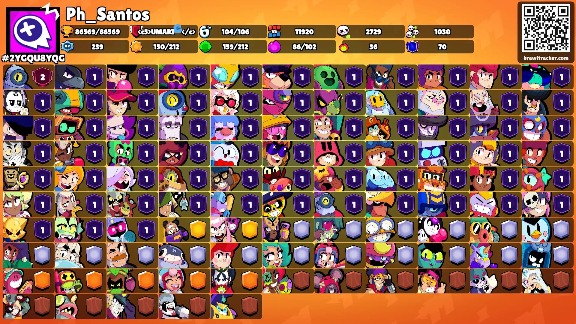 Ph_Santos's Ranks