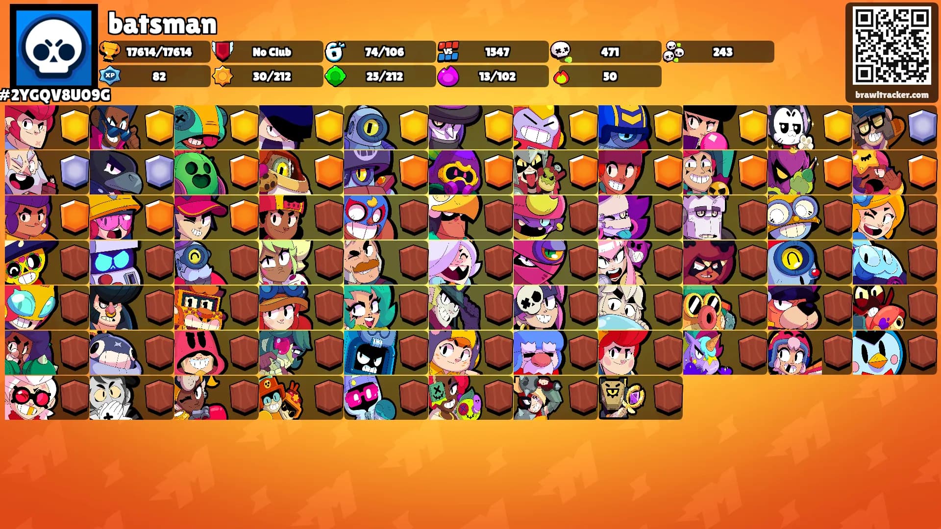 batsman's Ranks