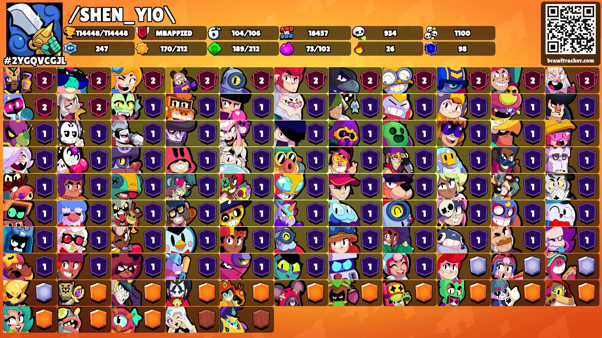 /SHEN_Yl0\'s Ranks