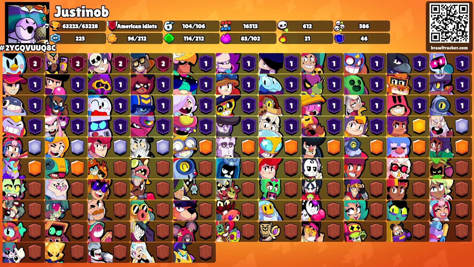 Justinob's Ranks
