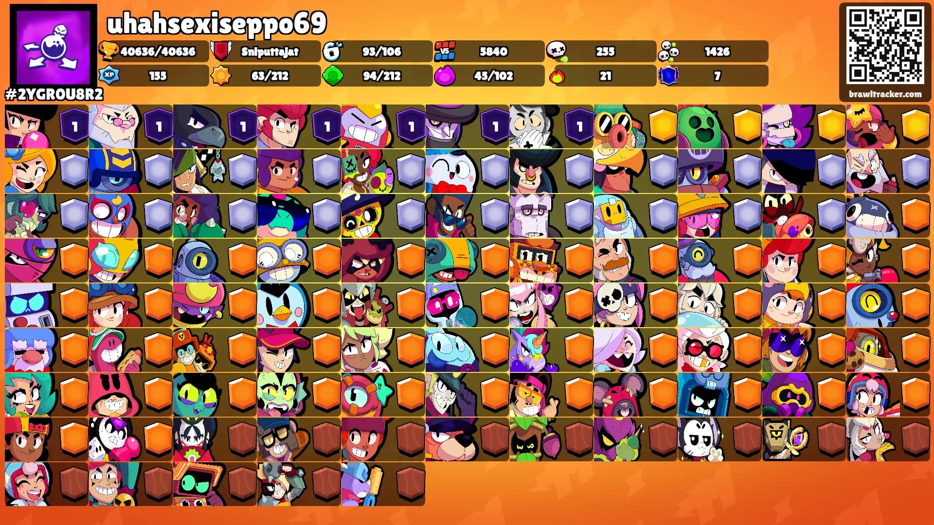 uhahsexiseppo69's Ranks