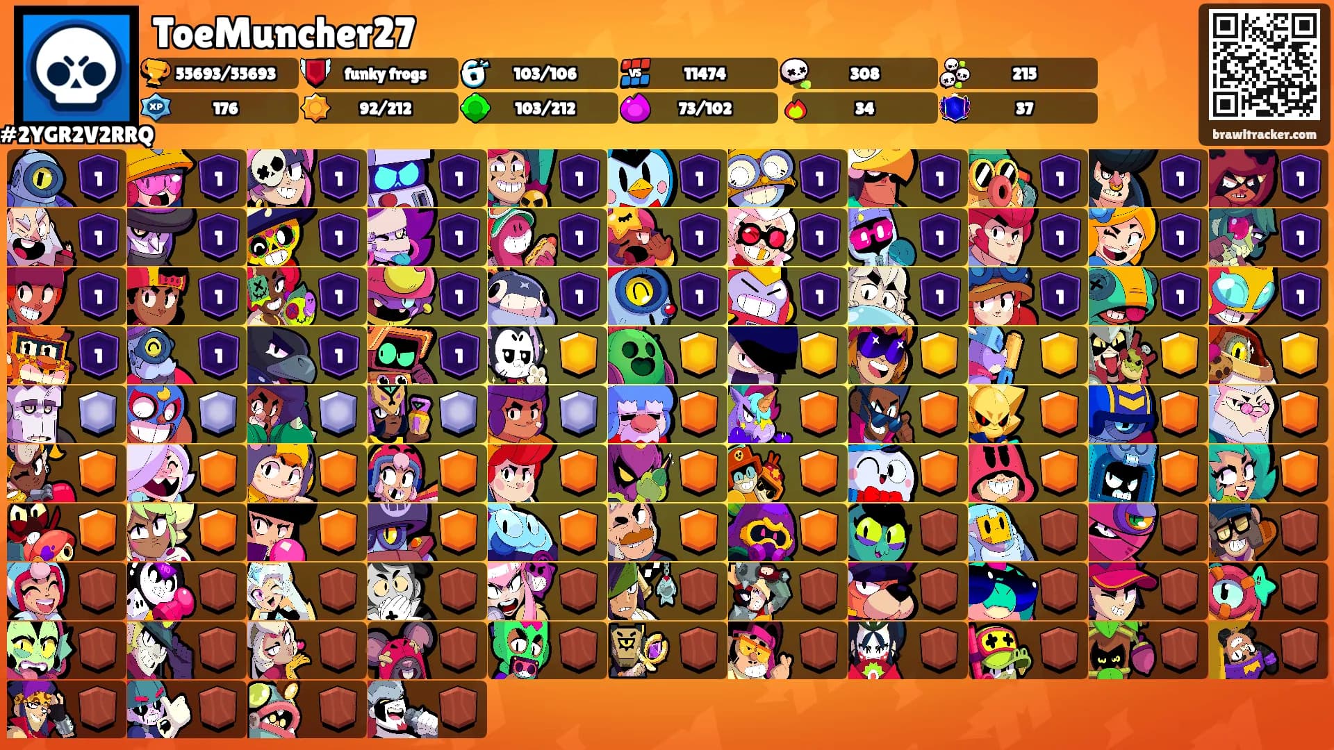 ToeMuncher27's Ranks