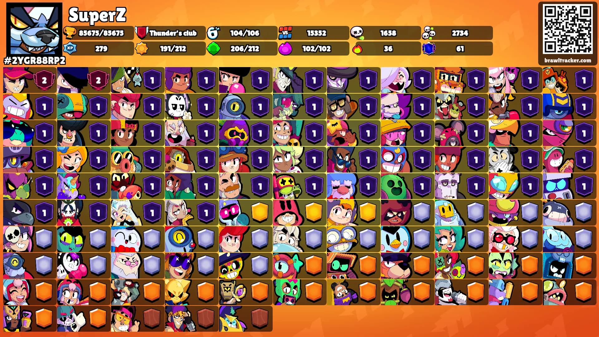 SuperZ's Ranks