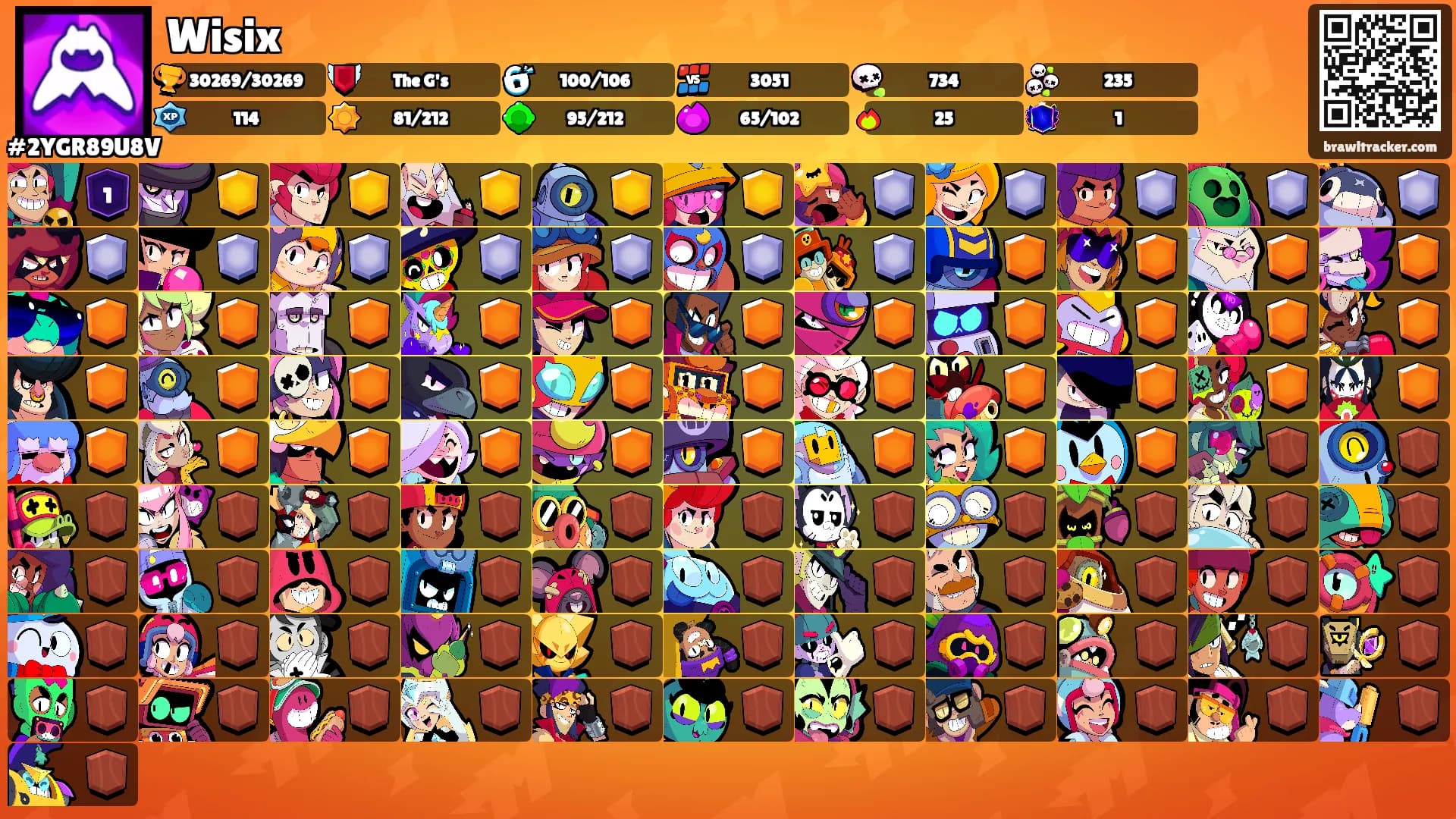 Wisix's Ranks
