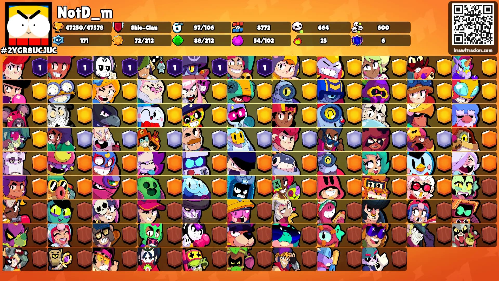 NotD_m's Ranks