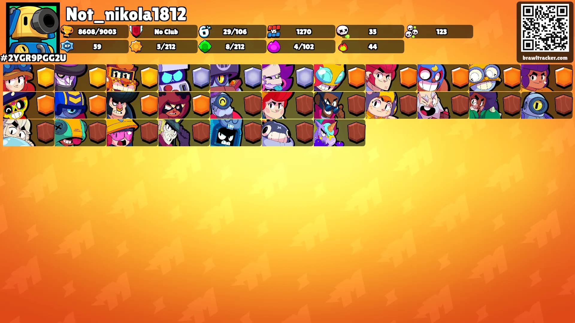 Not_nikola1812's Ranks