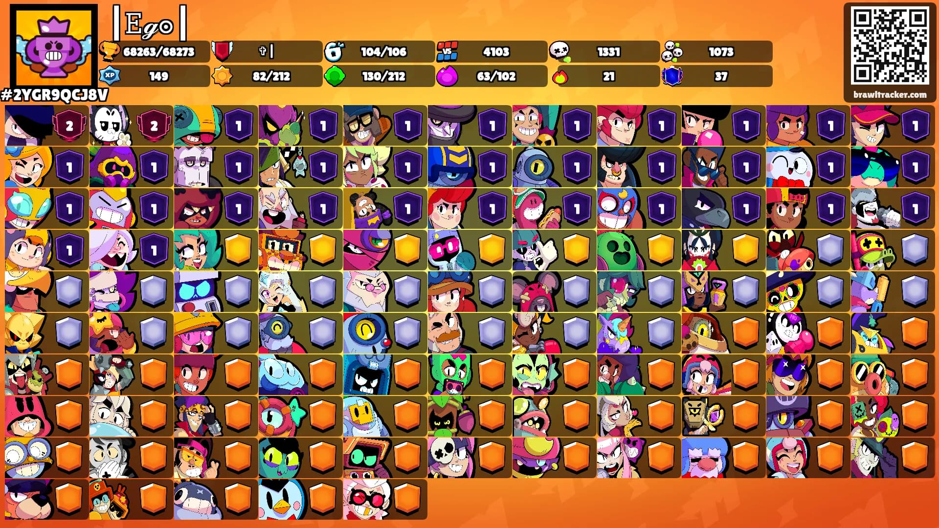 ┃𝙴ℊ๏┃'s Ranks