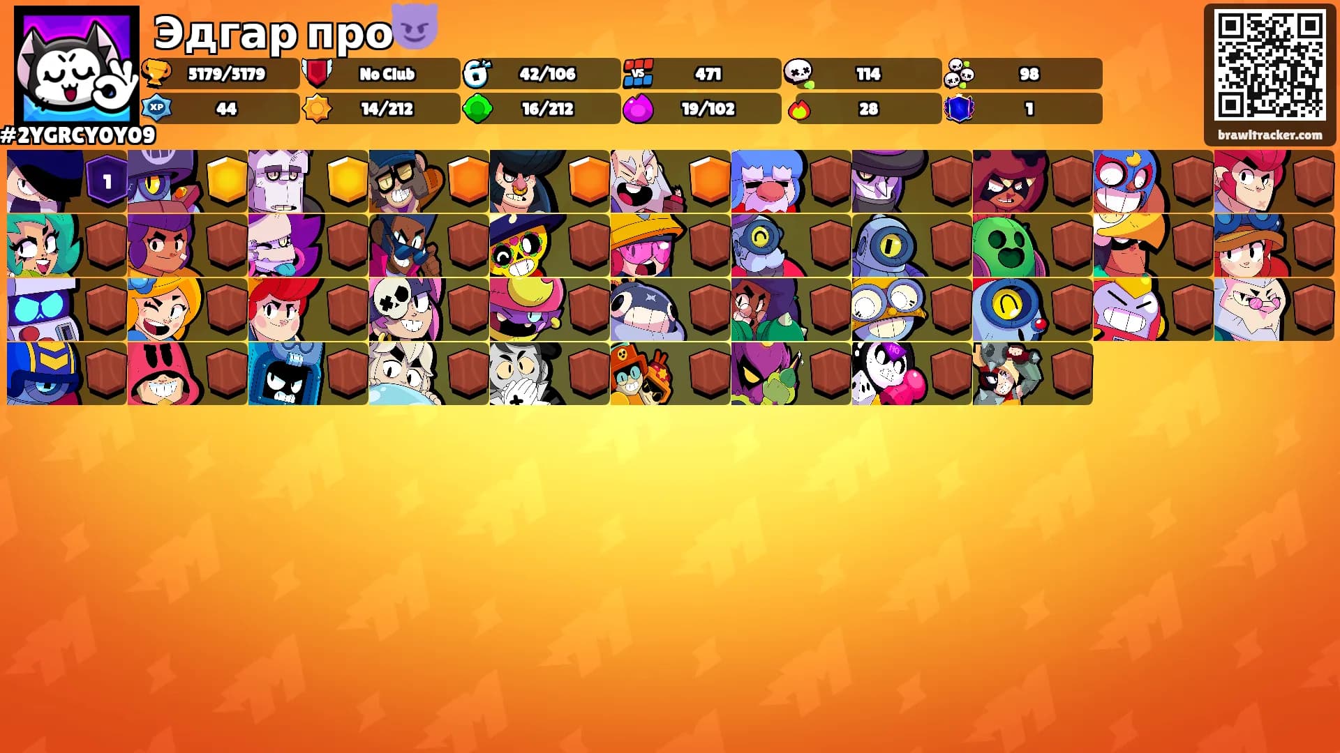 Эдгар про😈's Ranks