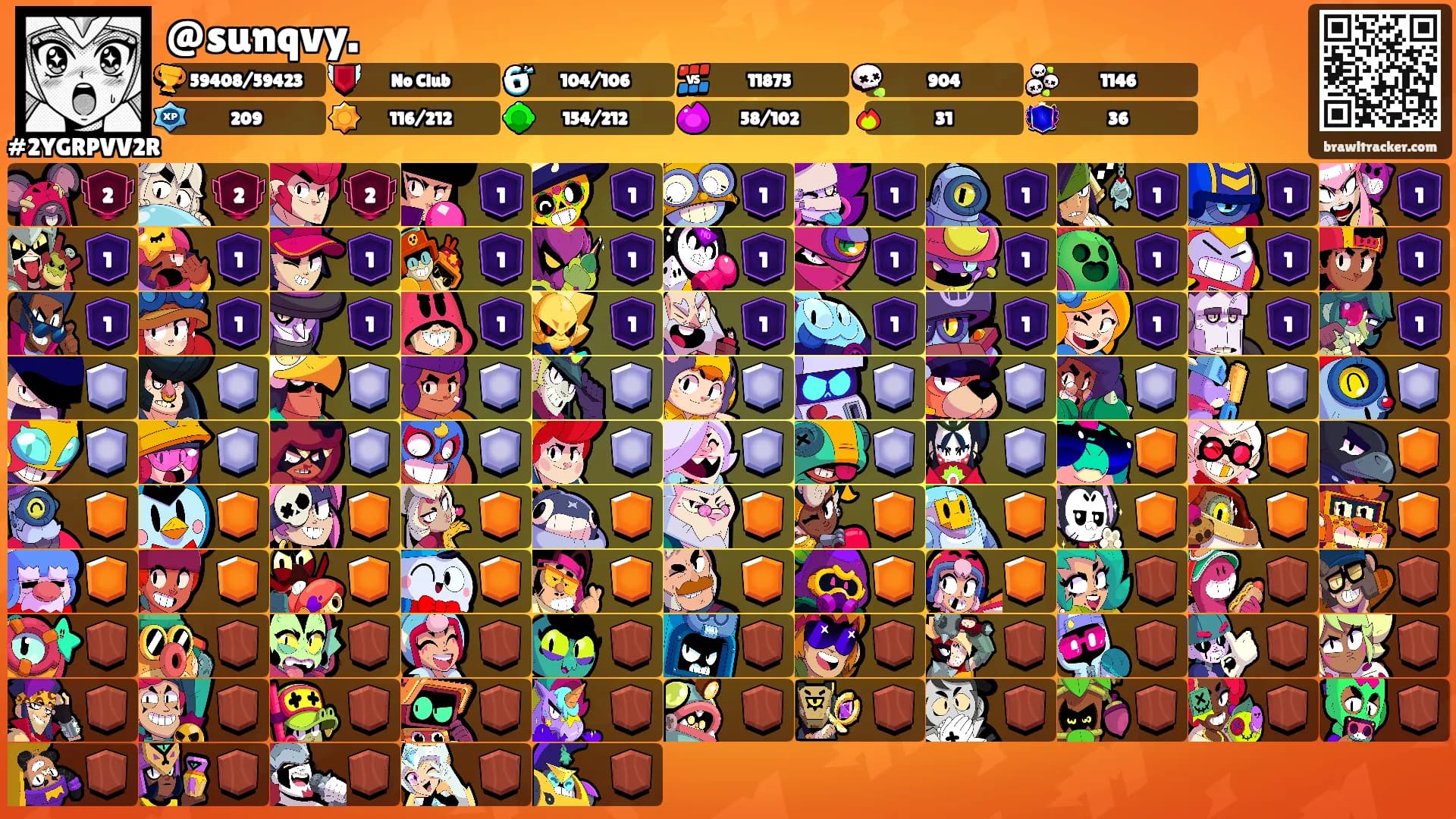 @sunqvy.'s Ranks