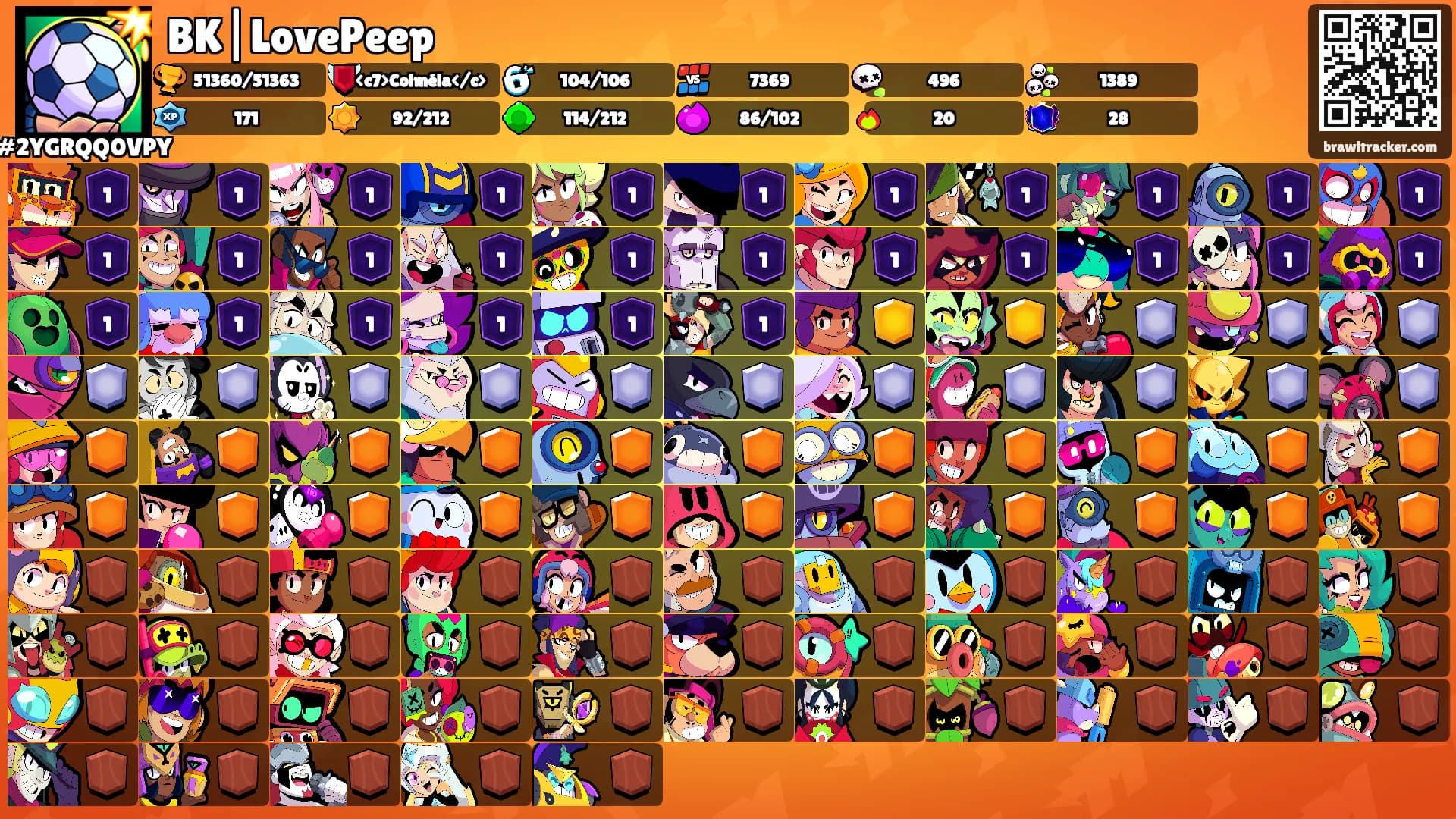 BK|LovePeep's Ranks