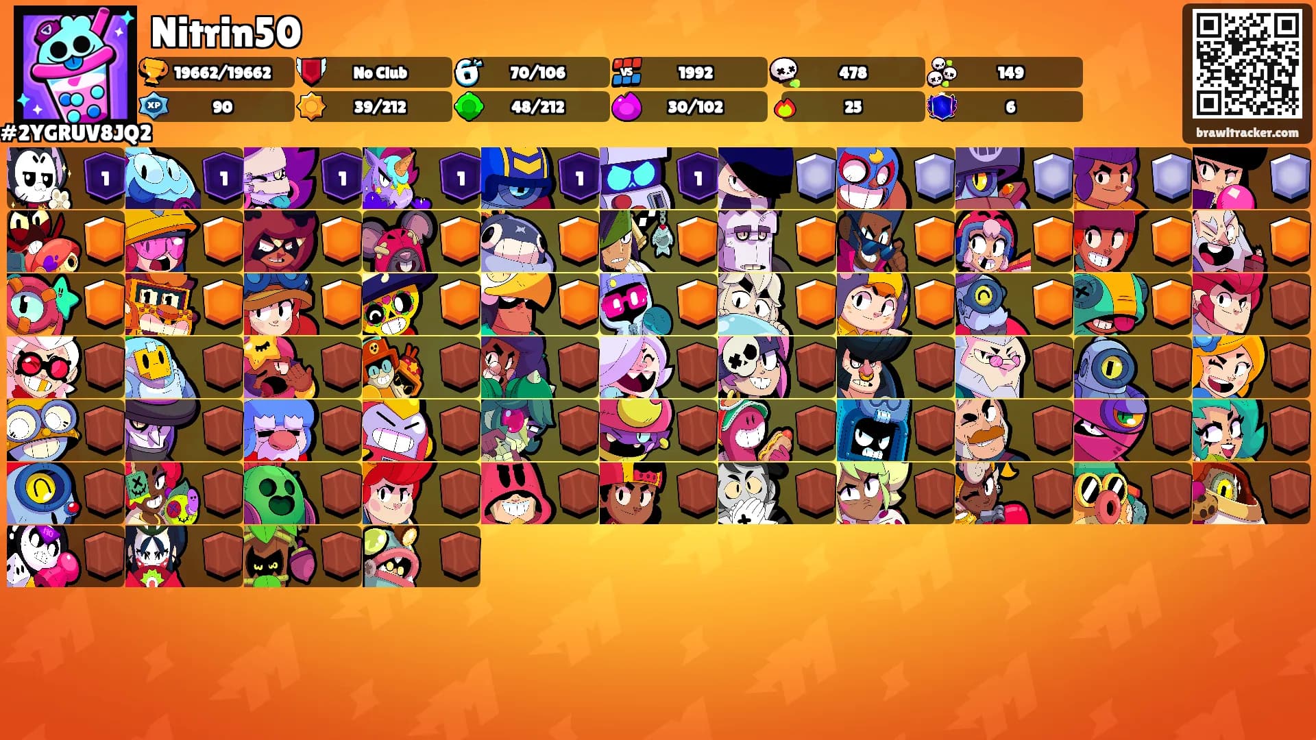 Nitrin50's Ranks