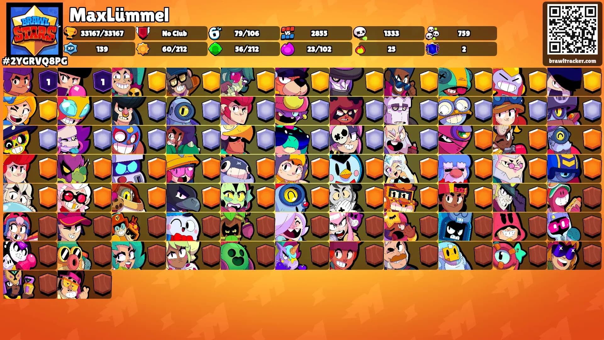 MaxLümmel's Ranks