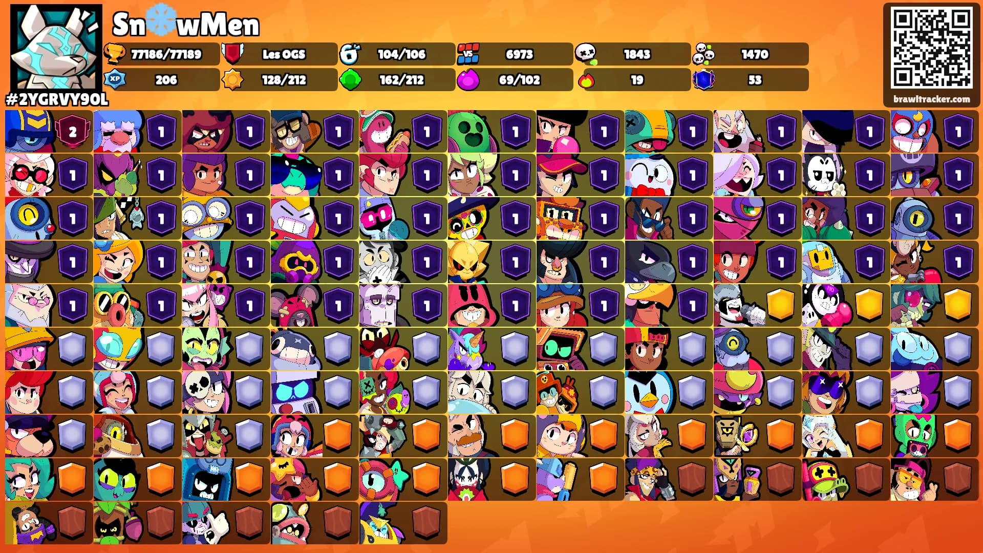 Sn❄️wMen's Ranks