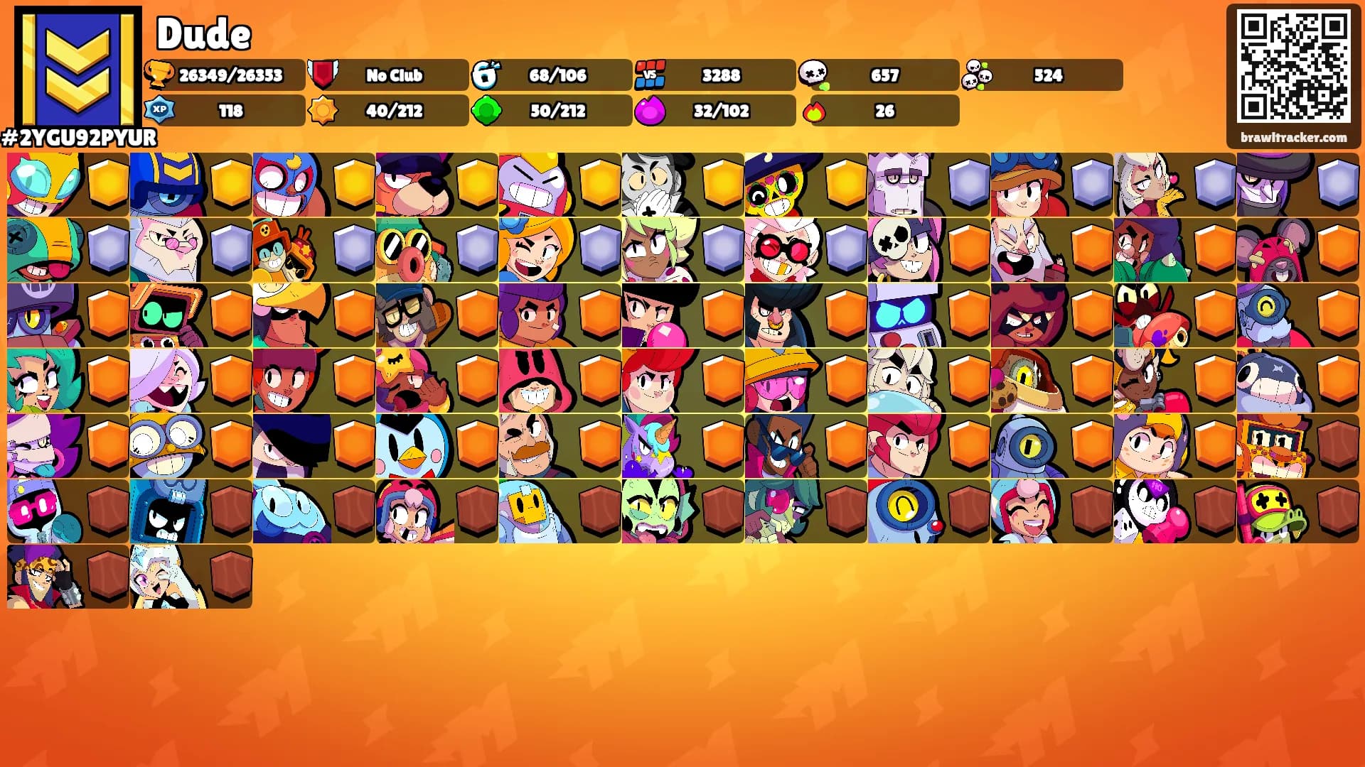 Dude's Ranks