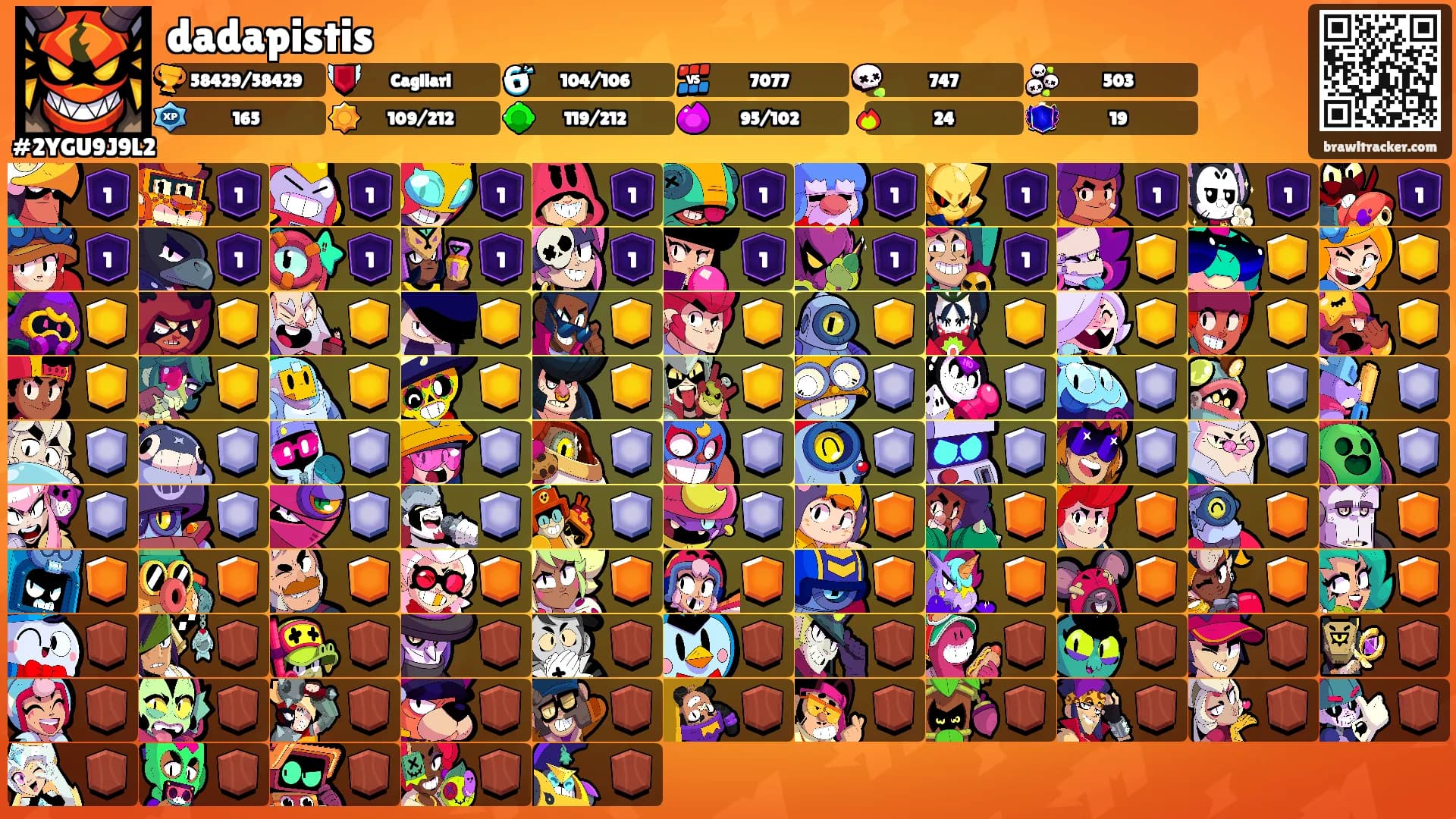 dadapistis's Ranks
