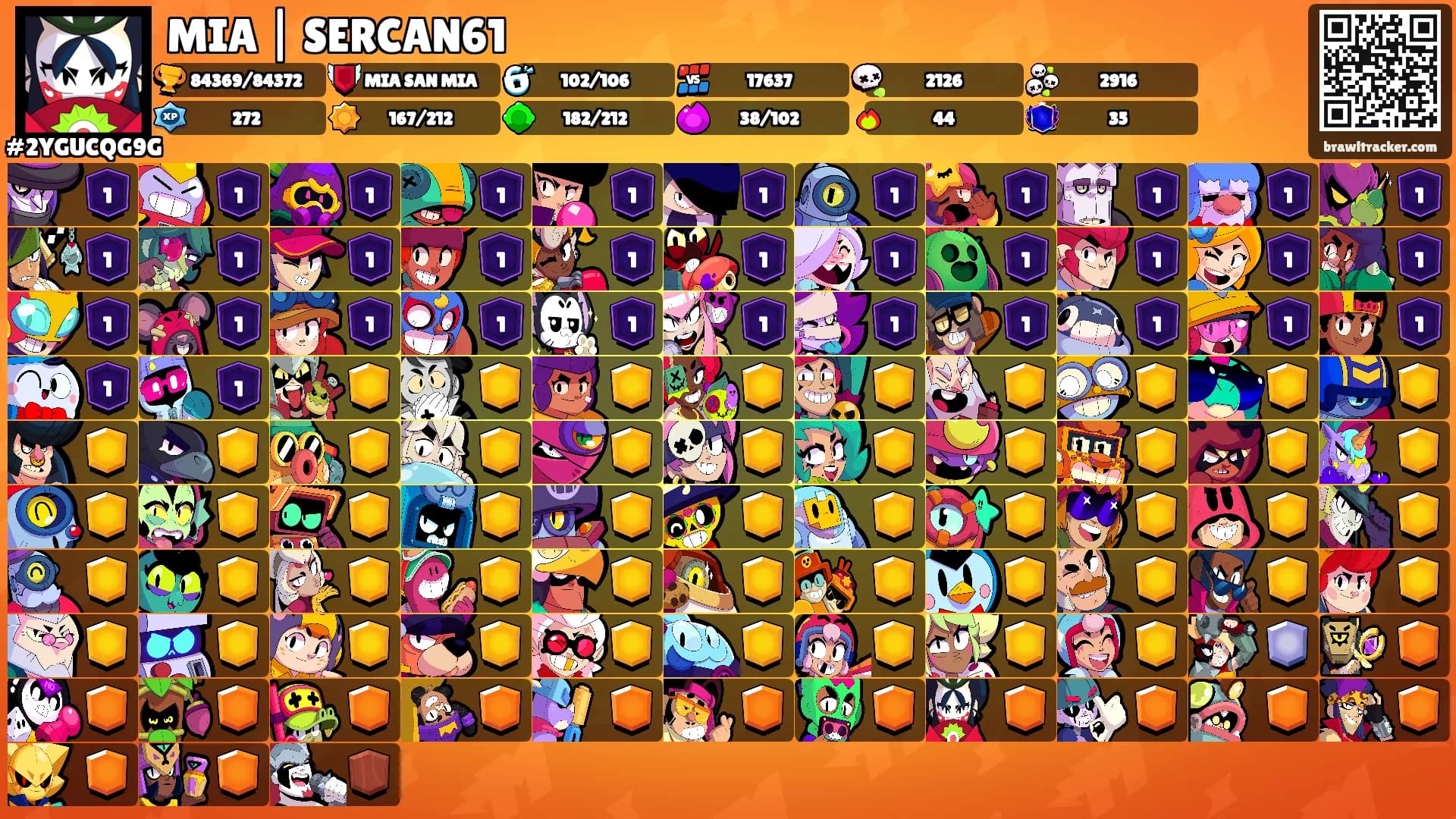 MIA | SERCAN61's Ranks