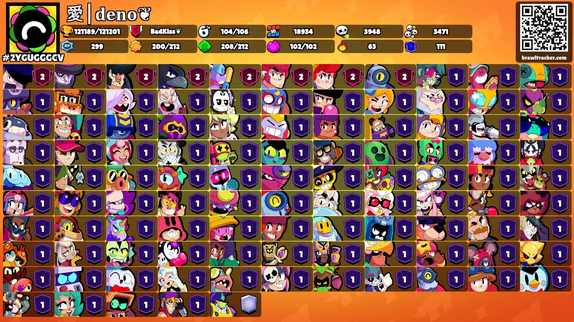 愛|𝐝𝐞𝐧𝐨❦'s Ranks