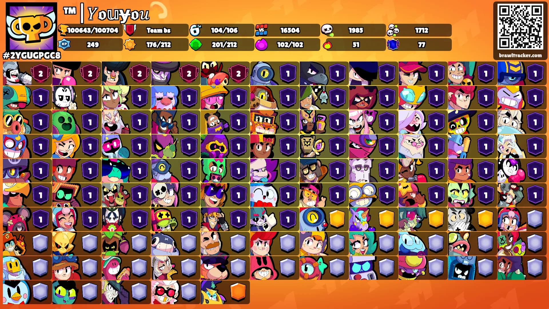 ™|𝑌𝖔𝕦ɏ𝖔𝑢💫's Ranks