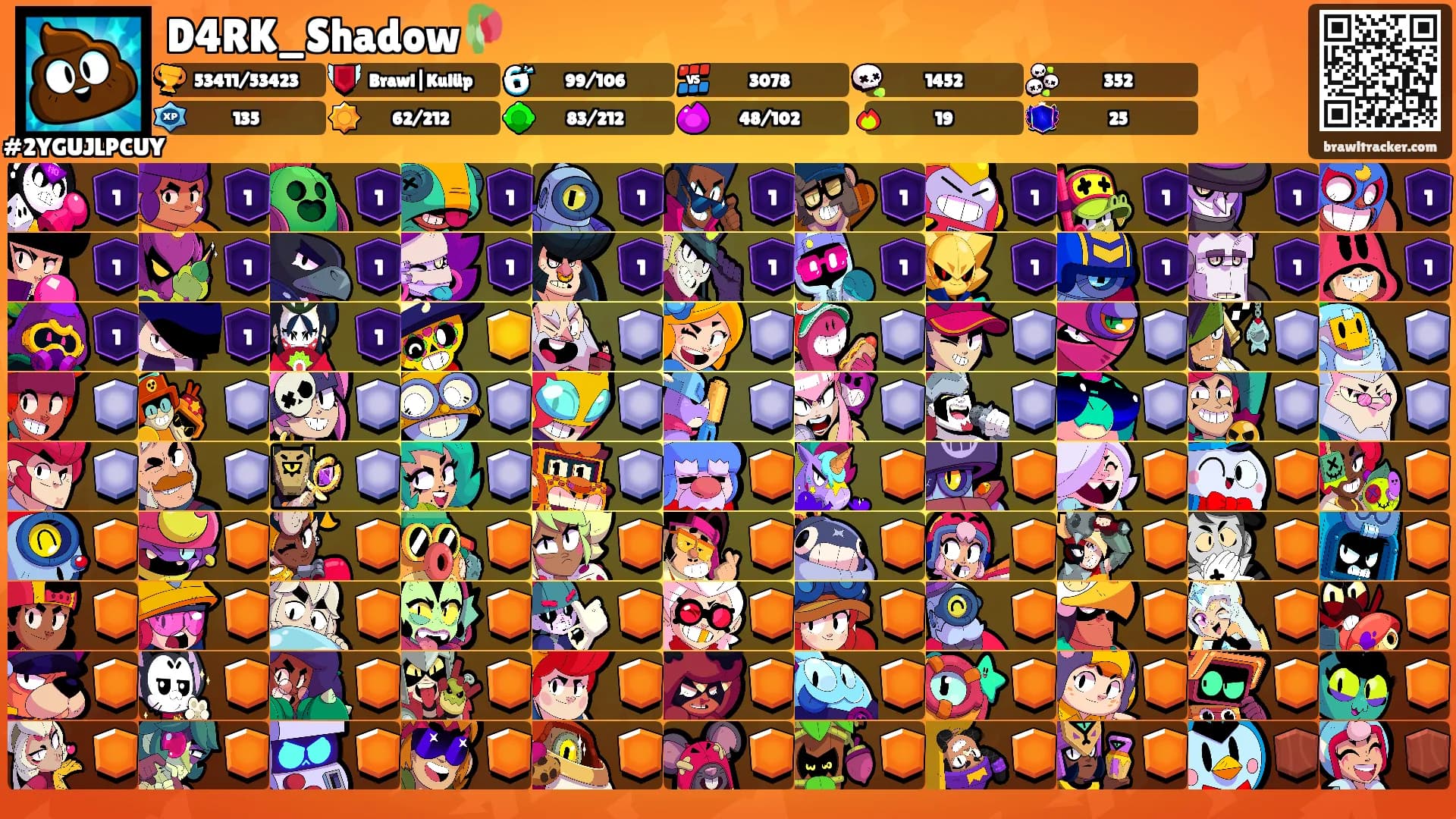 D4RK_Shadow🥀's Ranks